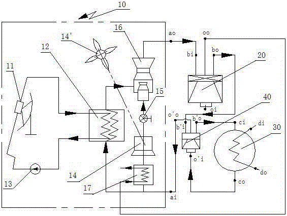 Multipurpose pump system