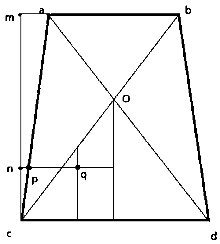 Real-time trapezoidal distortion correction method and system for optical fingerprint sensor