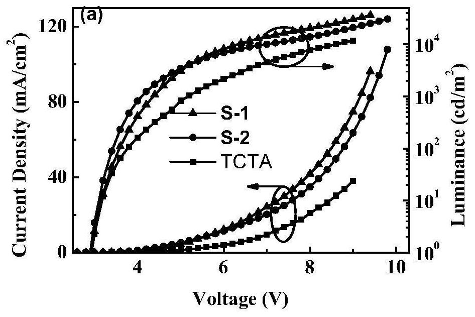 Indoline [3,2-a] carbazole and pyridine derivatives and their preparation method, application and device