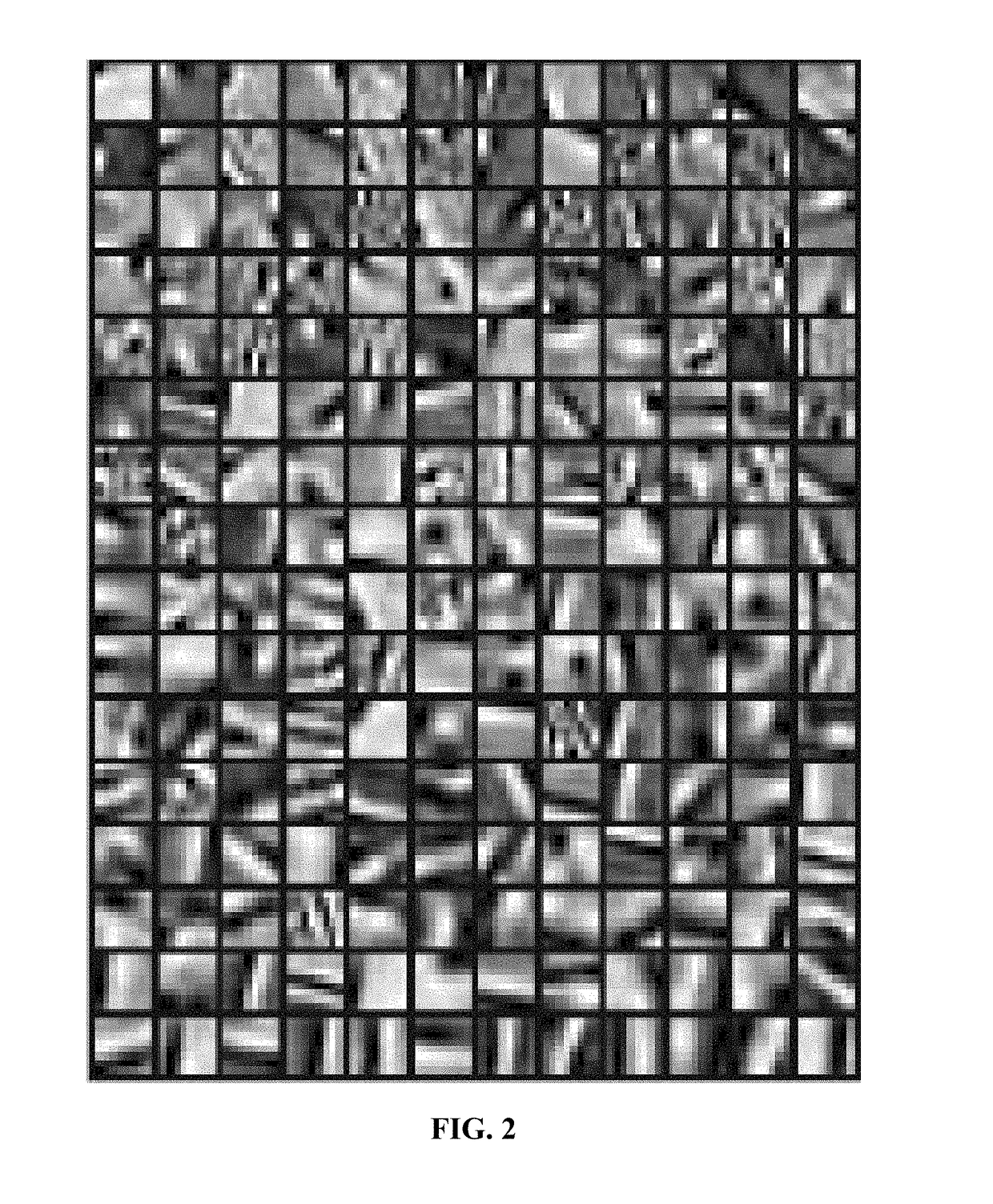 Method and system for reconstructing super-resolution image