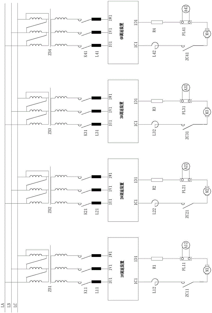 Converter tilting DC control system and current sharing method