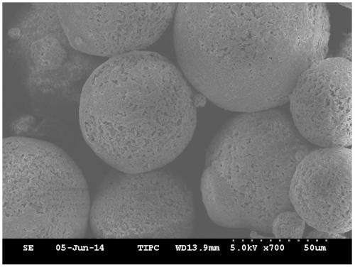 A kind of nylon/silicon dioxide composite microsphere, preparation method and application