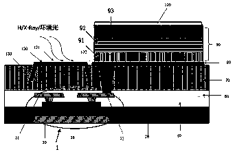 Flat panel detector and manufacturing method thereof