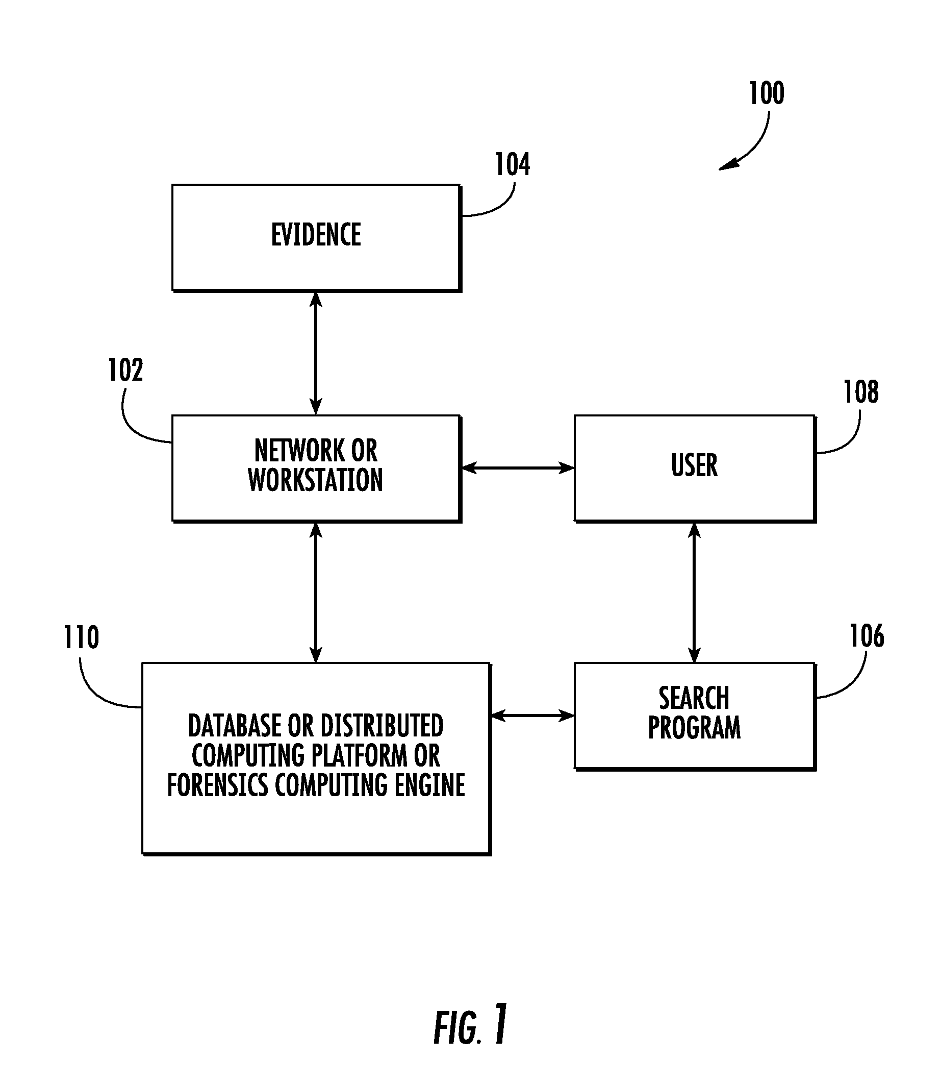Relevancy ranking information retrieval system and method of using the same