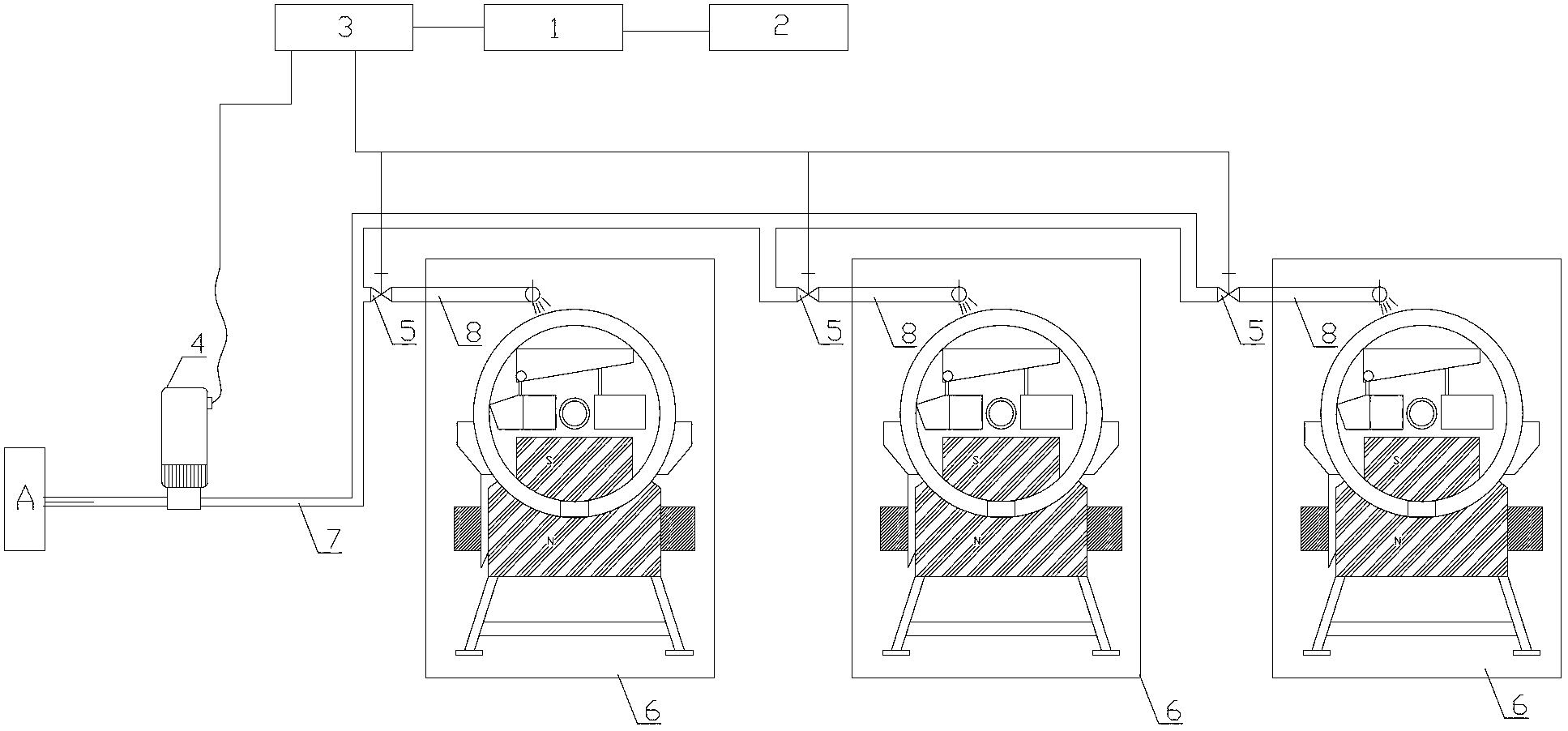 Intermittent distribution flushing device for multiple magnetic separators