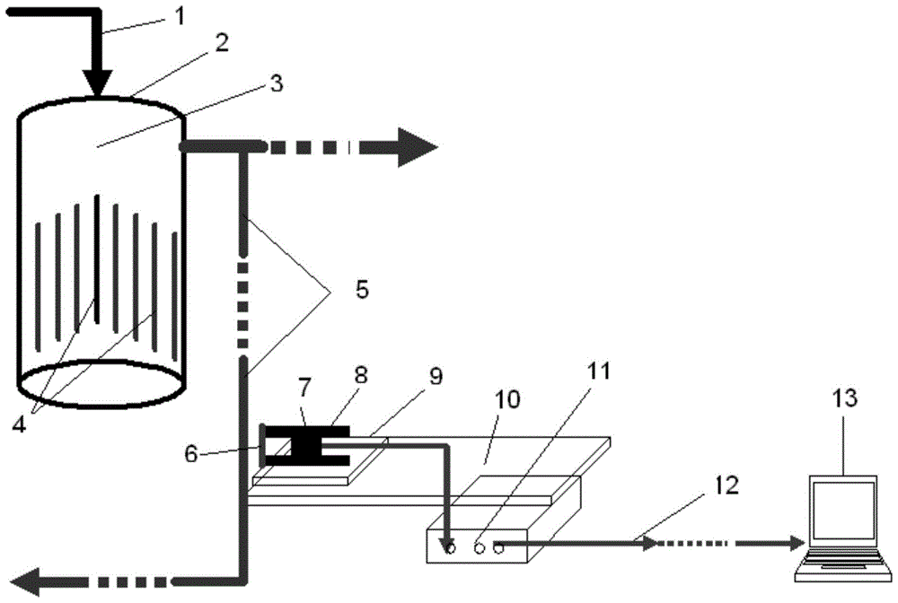 A method for judging the source of fission products in the discharge pipeline of a nuclear power plant reactor