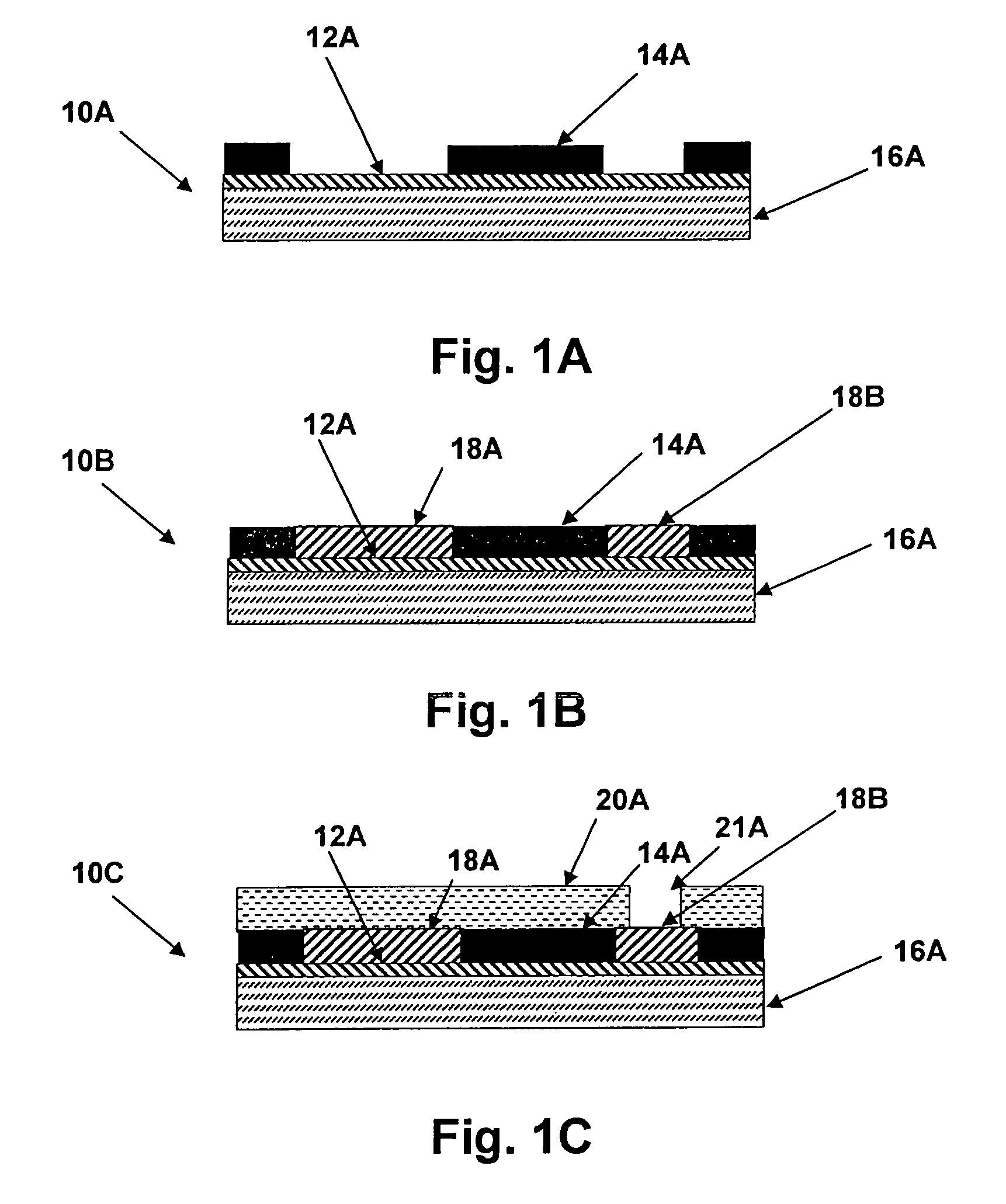 Semiconductor package and substrate having multi-level vias fabrication method