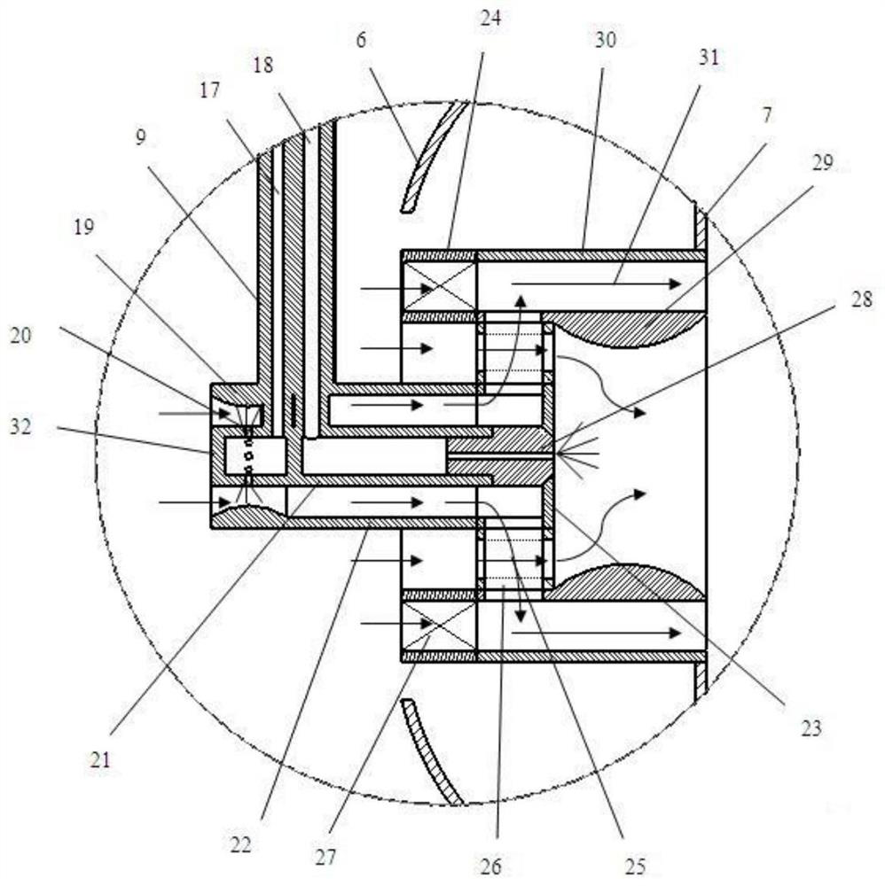 Pre-combustion stage direct injection main combustion stage pre-mixing pre-evaporation three-swirl combustion chamber