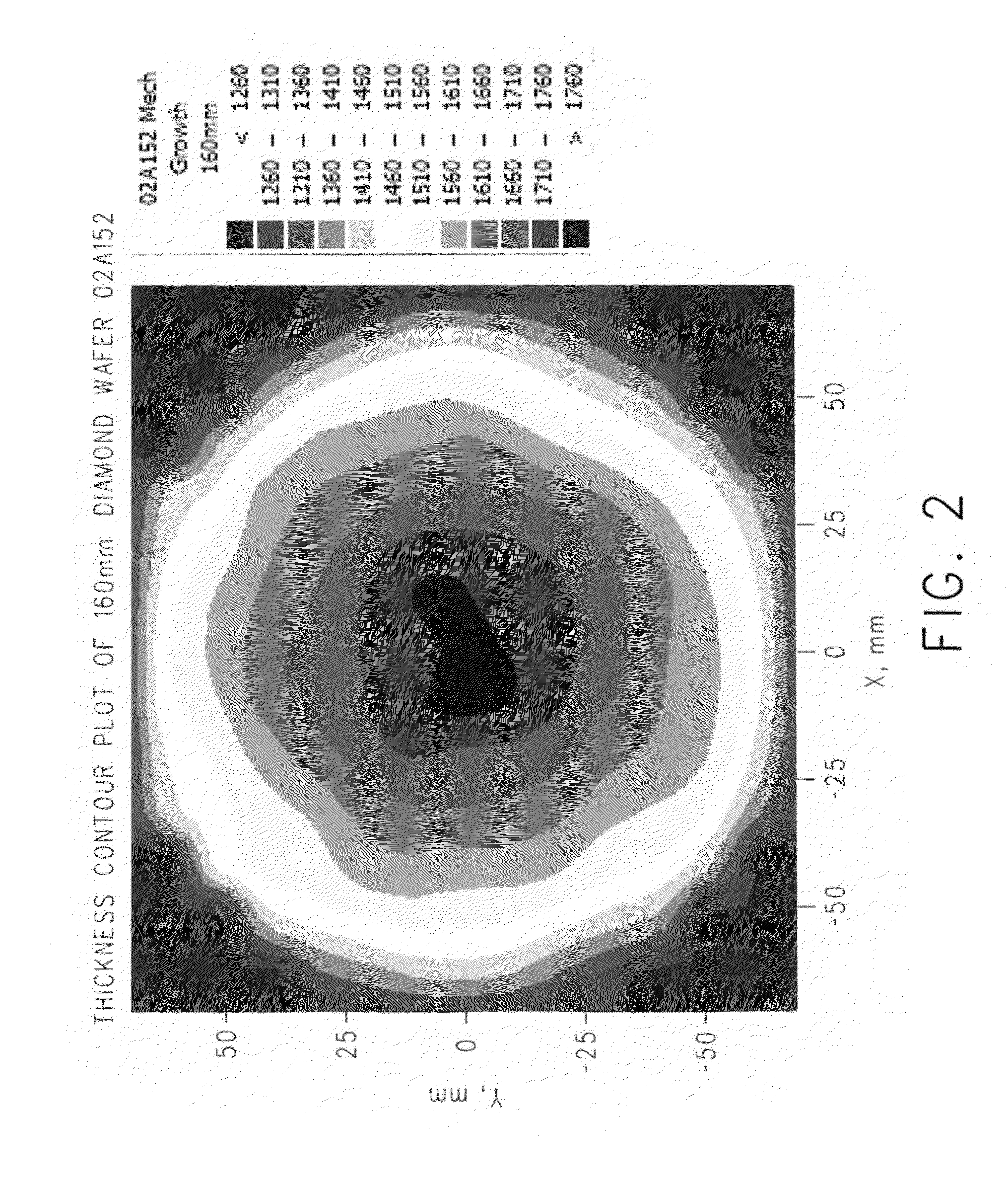 Highly Twinned, Oriented Polycrystalline Diamond Film and Method of Manufacture Thereof
