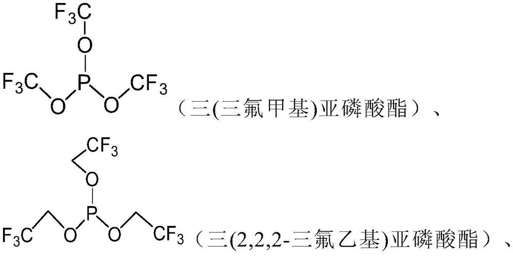 Electrolyte and secondary battery