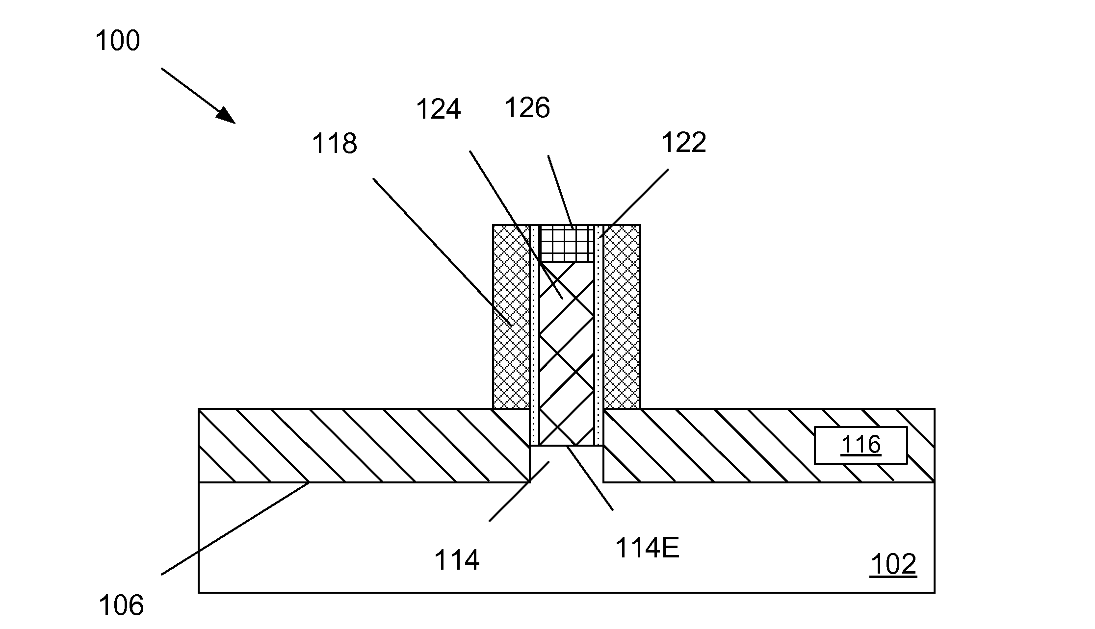 Methods of forming a non-planar ultra-thin body device