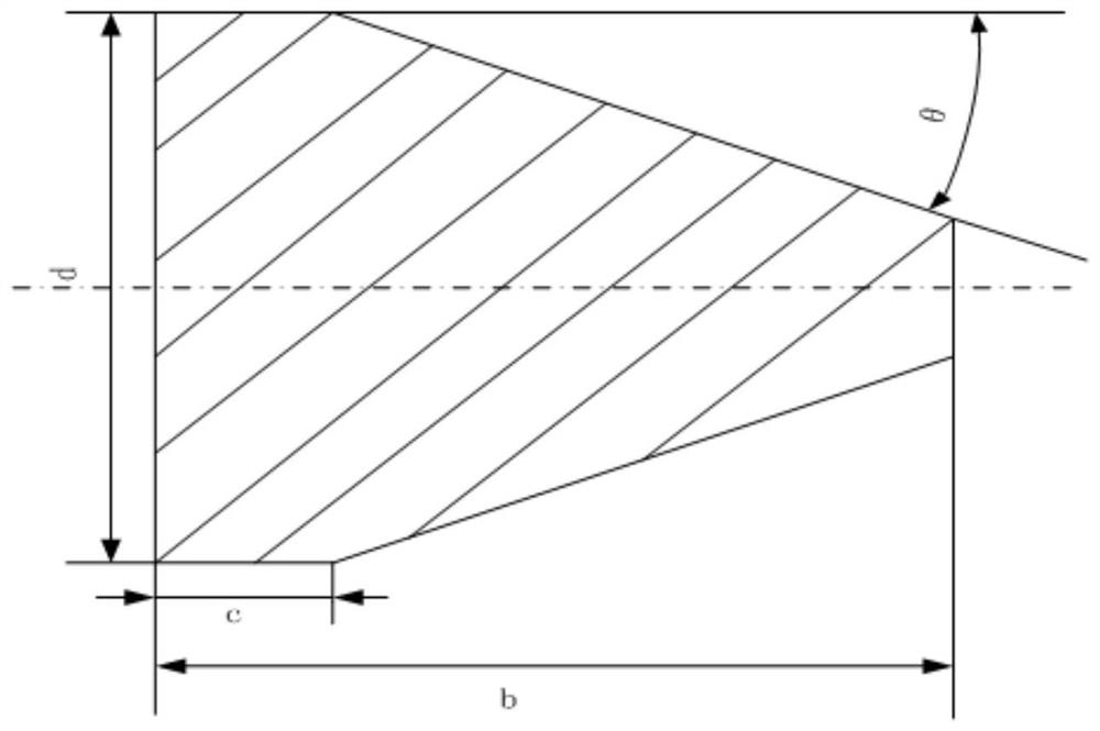 A liquid flow velocity detection device and detection method based on positron technology and vortex street phenomenon