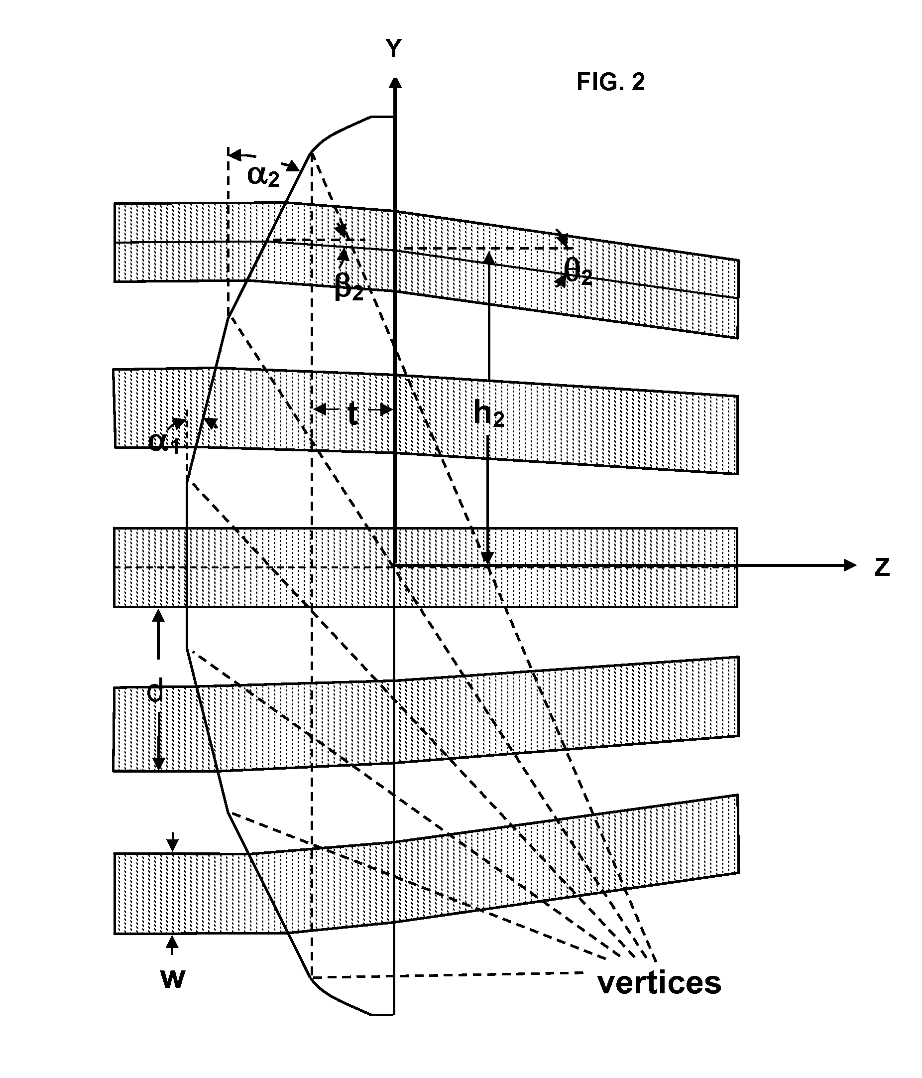 Multifaceted prism to cause the overlap of beams from a stack of diode laser bars