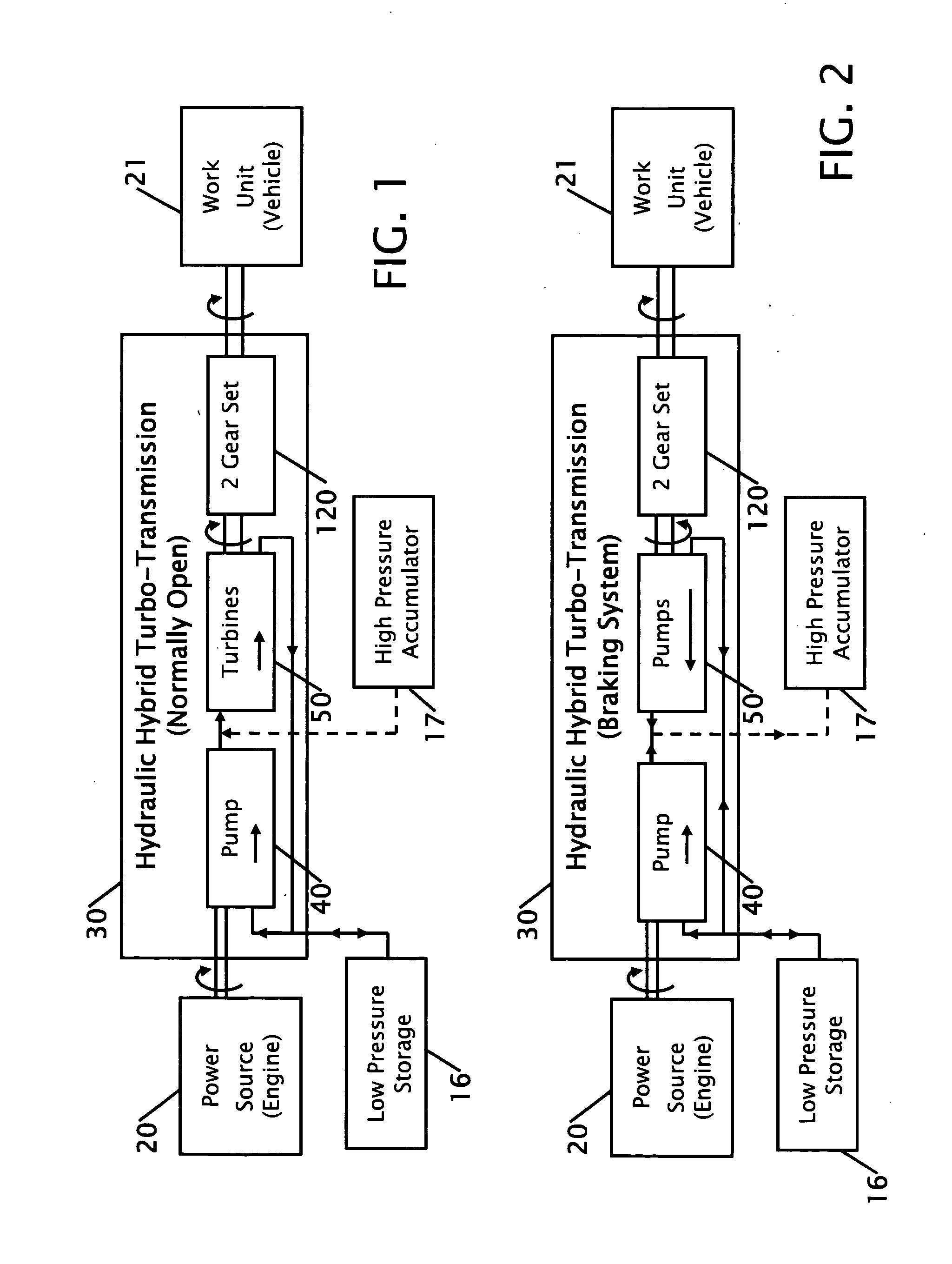 Hydraulic hybrid turbo transmission