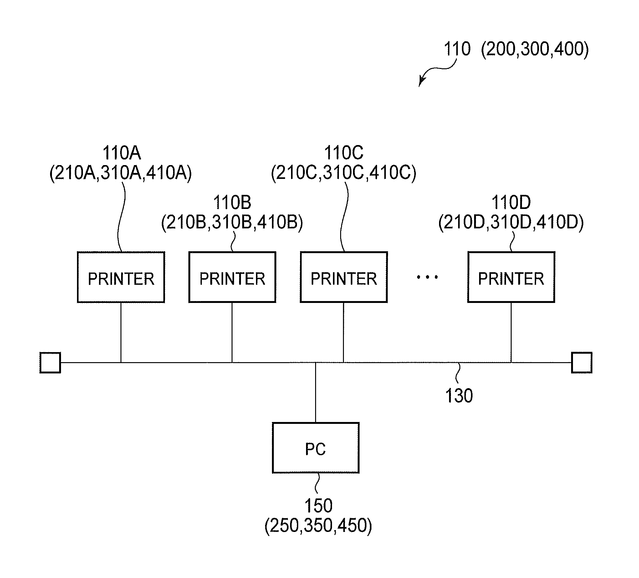 Image forming apparatus, information processing apparatus, image ...