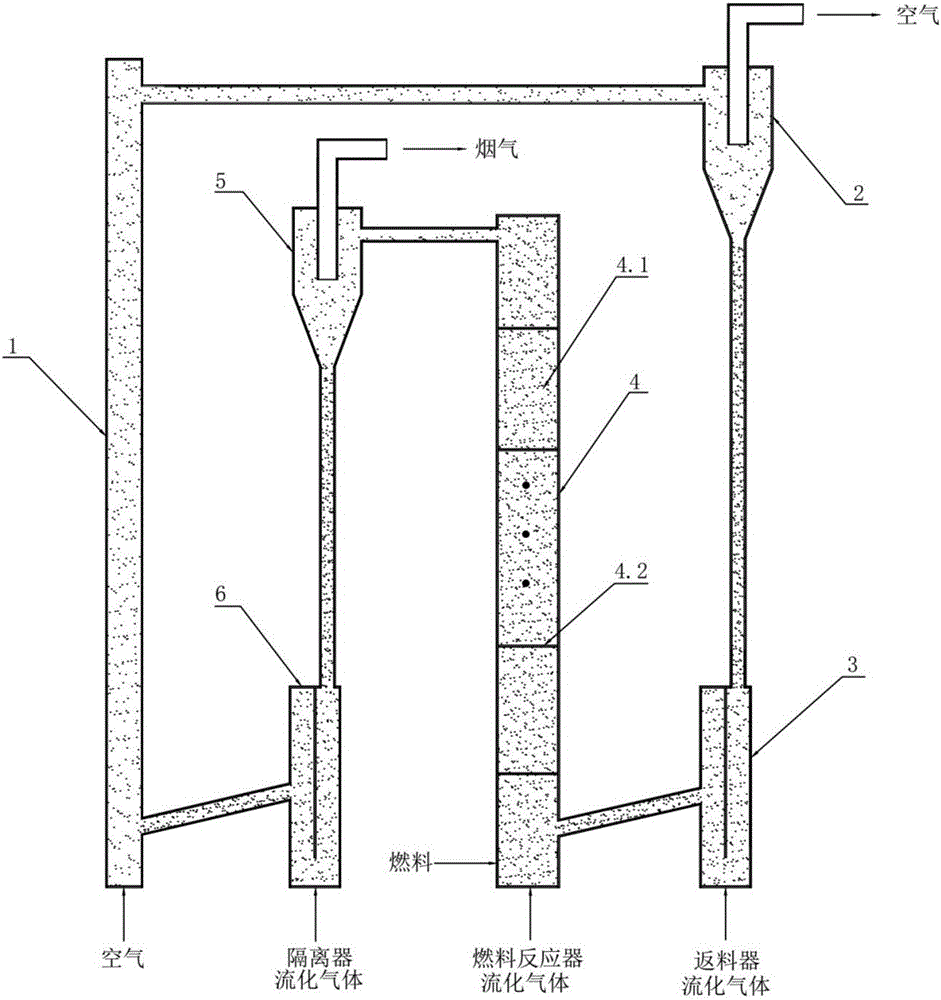 Chemical looping combustion device and method based on tower bubbling fluidized bed fuel reactor