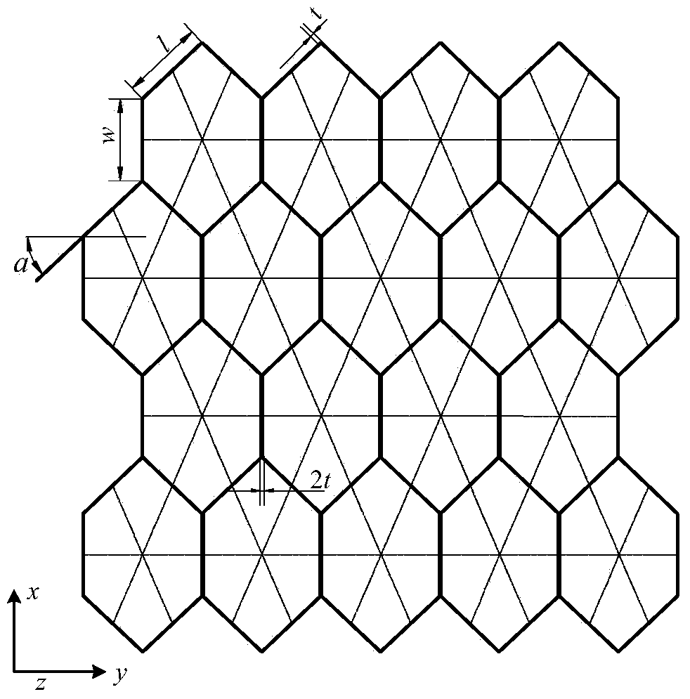 A Honeycomb Structure and Design Method for Improving Structural Strength