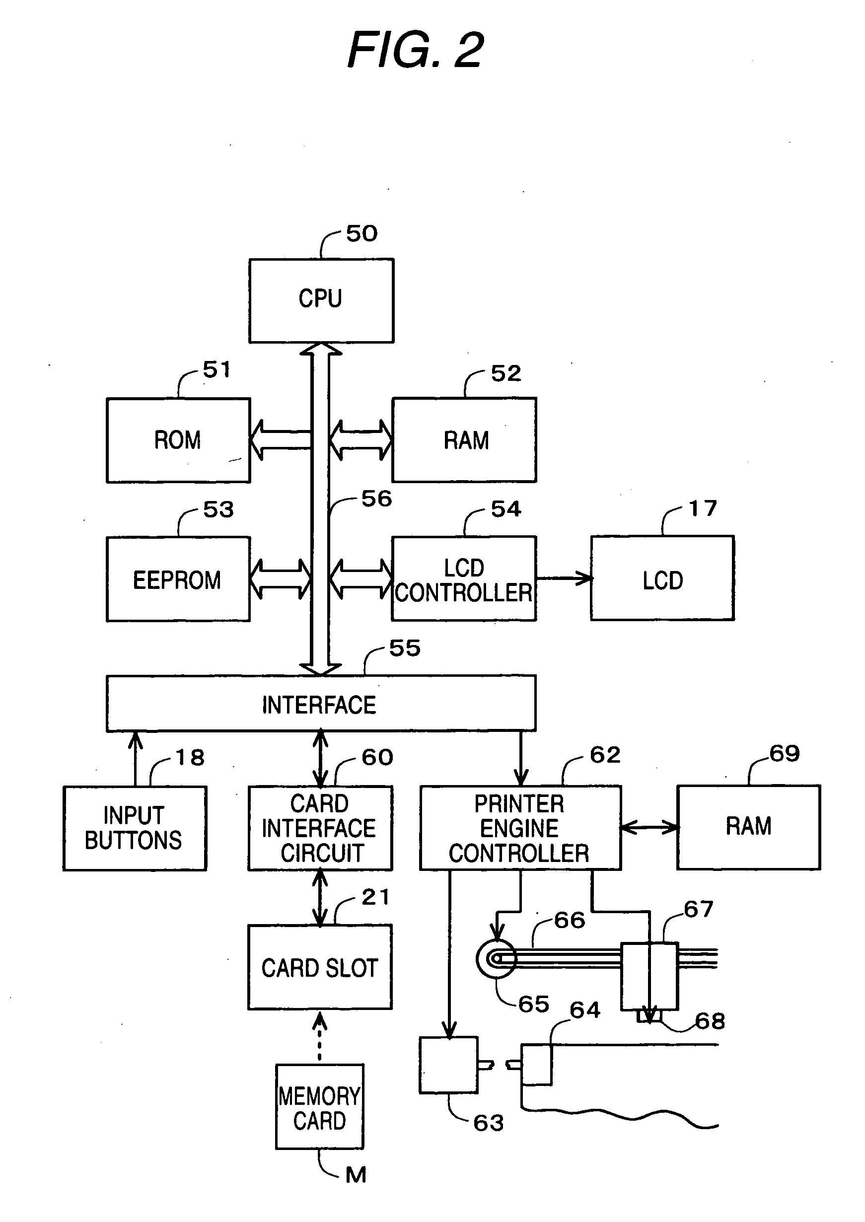 Apparatus and method for printing image