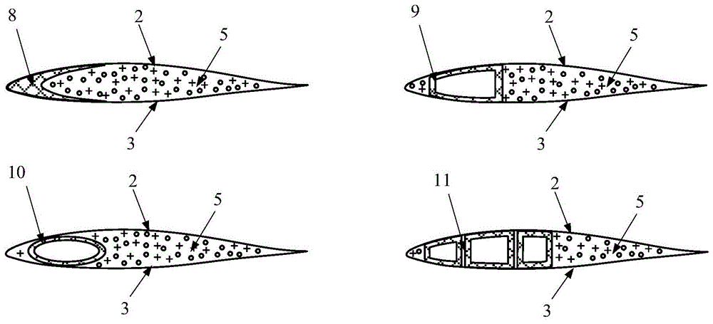 A configuration design of rotor blades for suppressing rotary flutter of tiltrotor aircraft