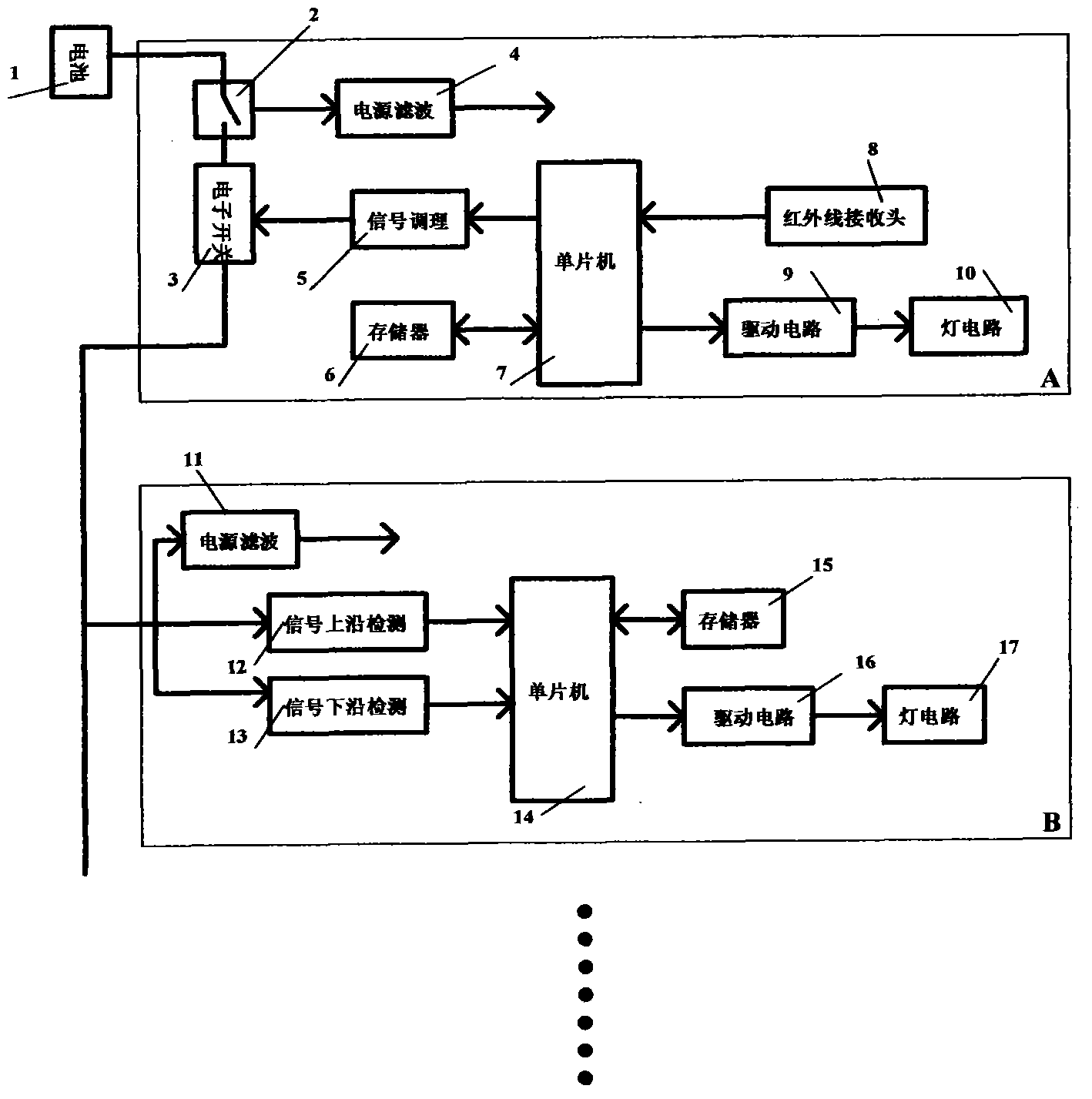 Primary and secondary lamp decoration system powered by battery ...