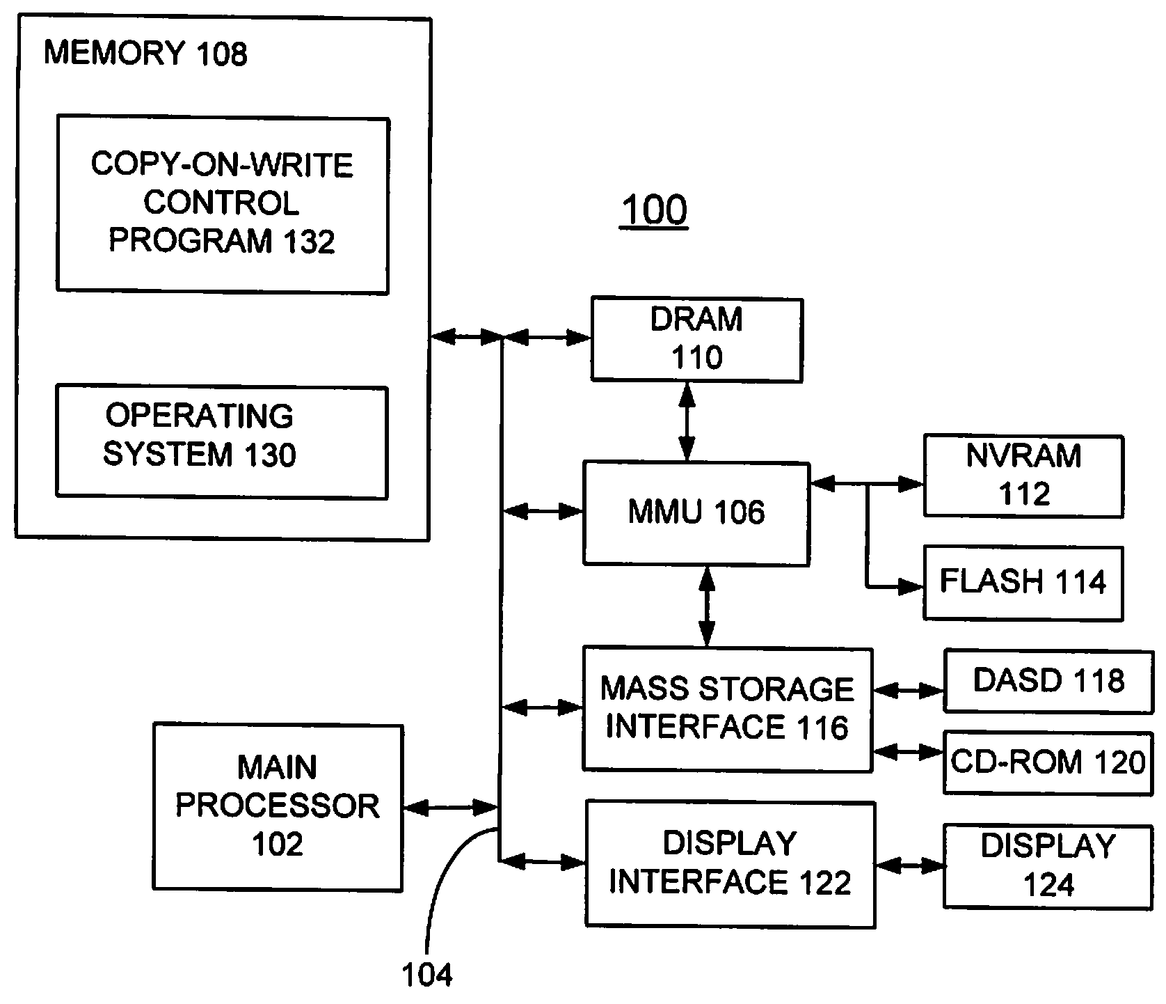 Method and apparatus for implementing dynamic copy-on-write (COW) storage compression through purge function