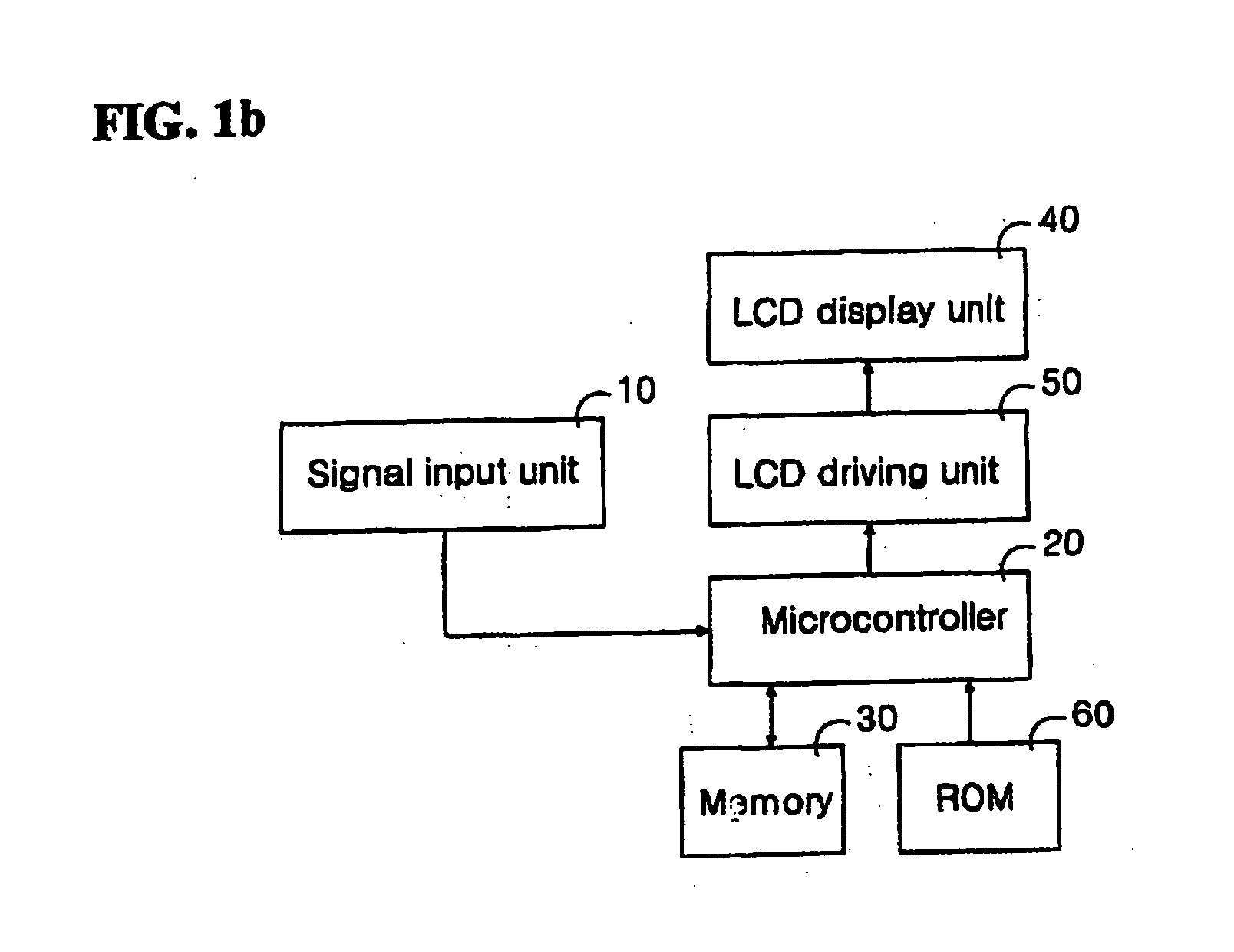 Method and device for display use of washing machine