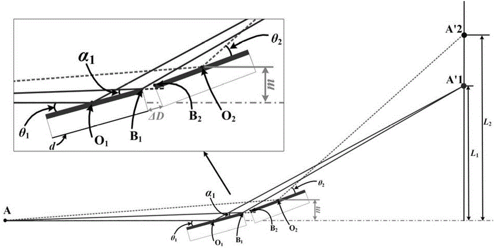 Time-resolved multicolor single-energy X-ray imaging spectrometer