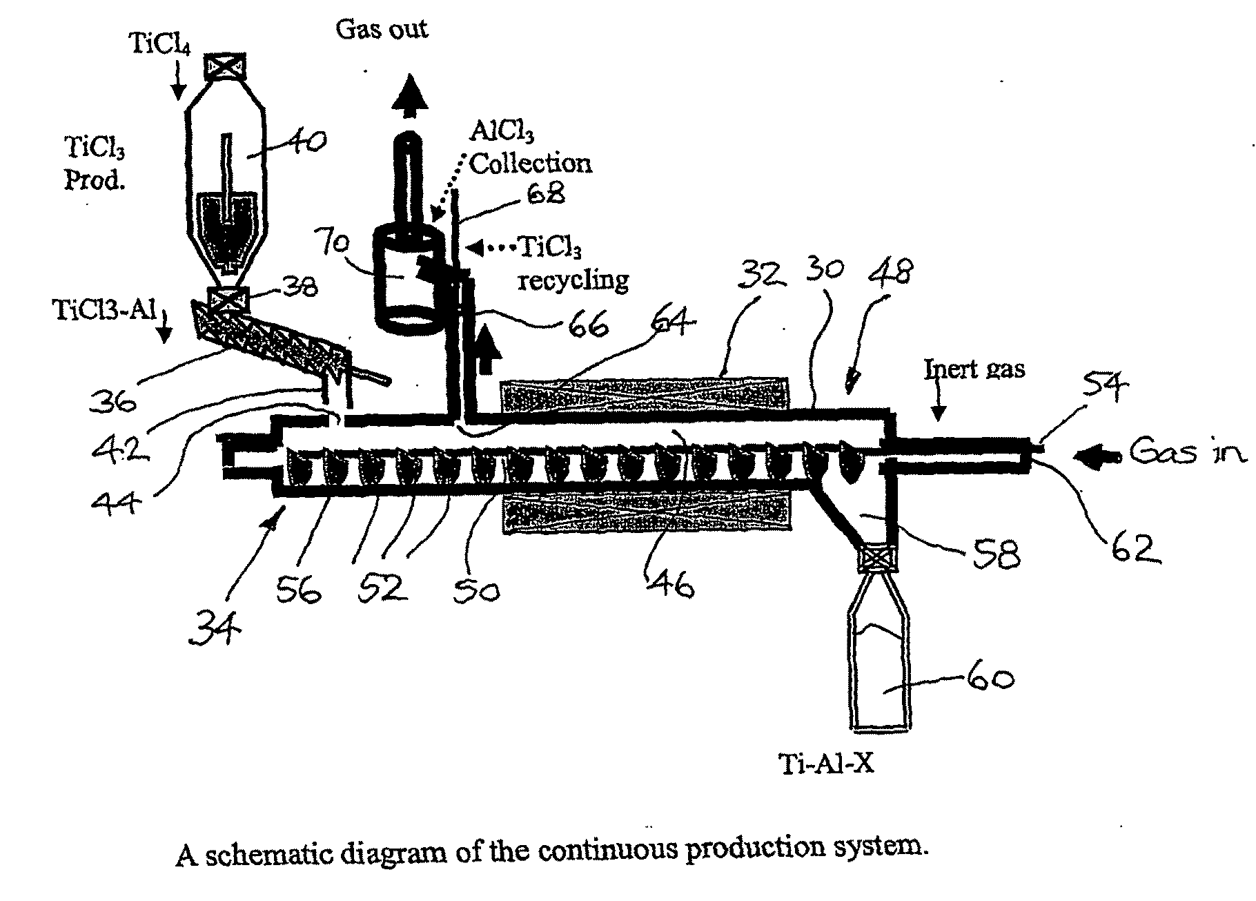 Apparatus and Methods for the Production of Metal Compounds