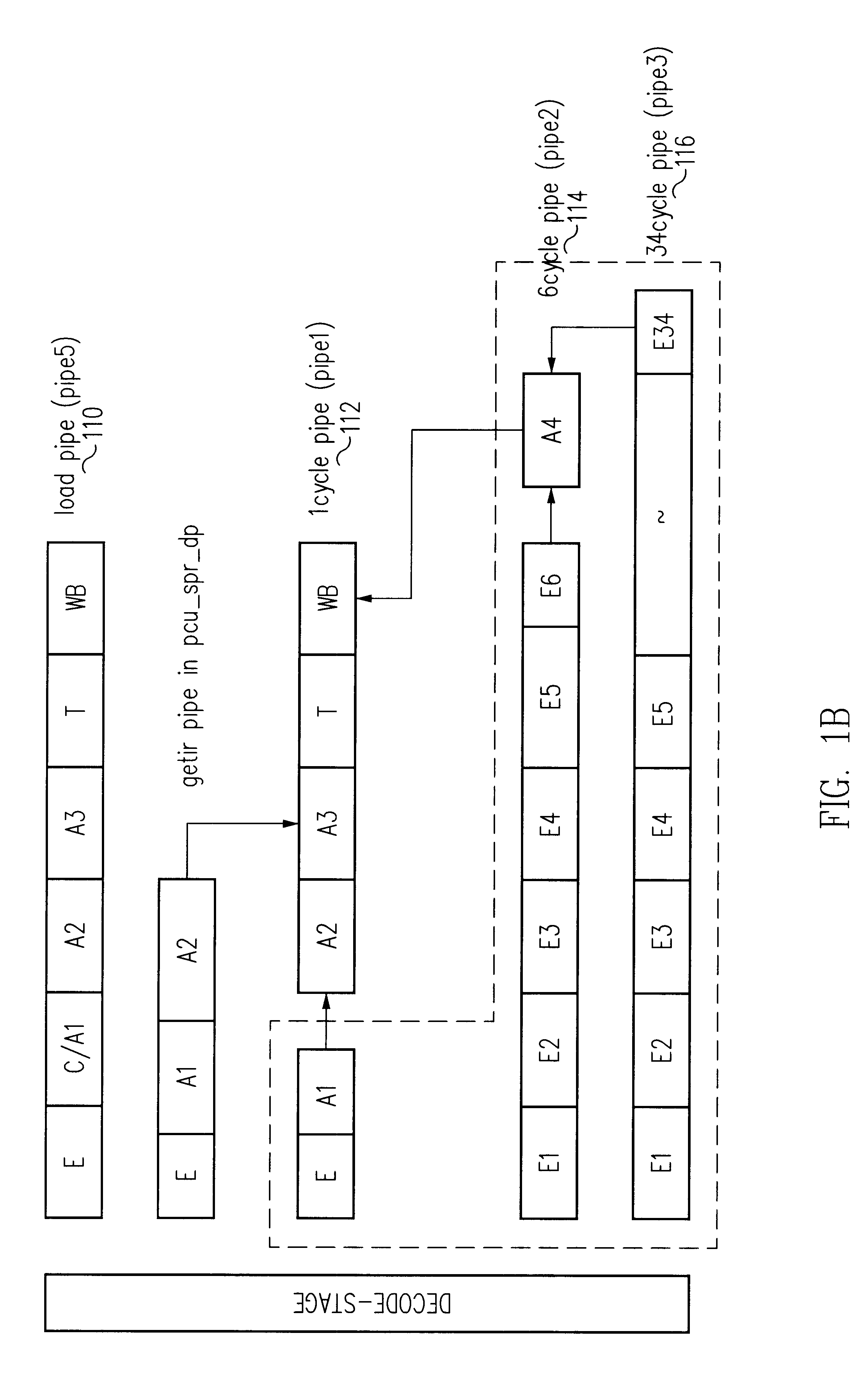Floating point square root and reciprocal square root computation unit in a processor
