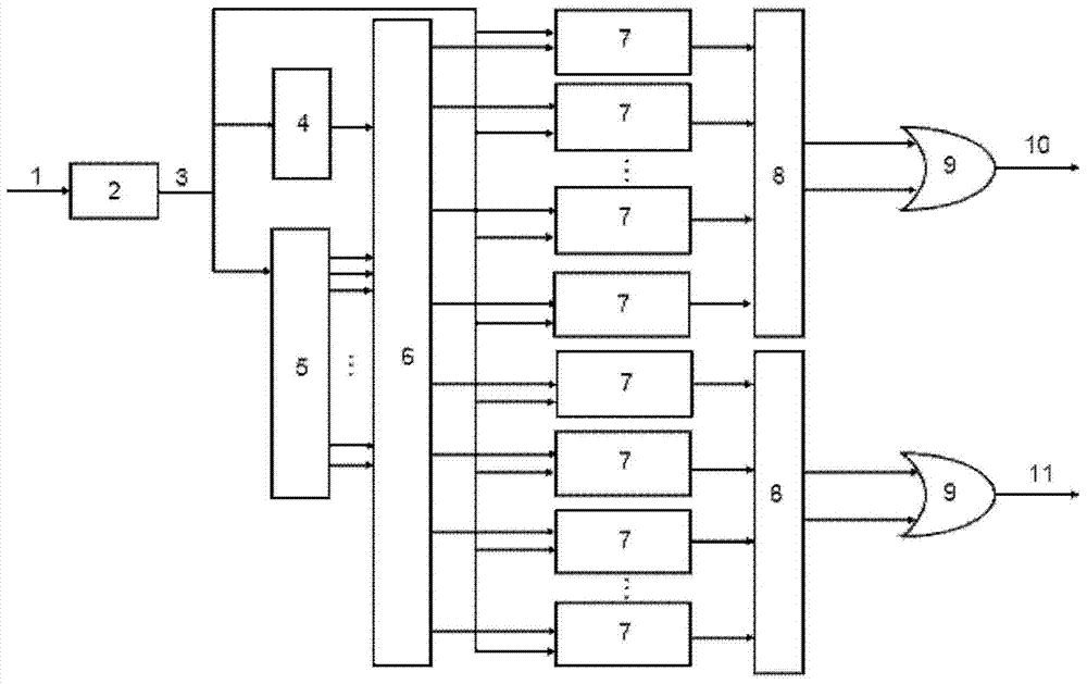 Implementation method of pulse generator with high pulse width precision for laser range-gated imaging