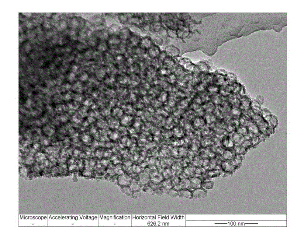 Composite mesoporous silica (IL/SiO2) for encapsulating ionic liquid and preparation and application thereof