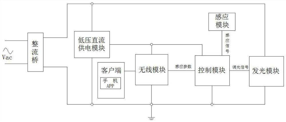 Wirelessly-controlled LED lamp induction circuit