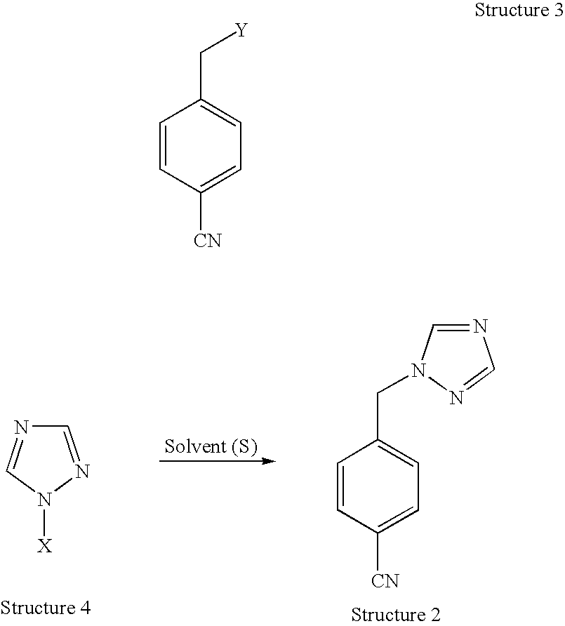 Process for producing 4-(1H-1,2,4-triazol-1-ylmethyl)benzonitrile