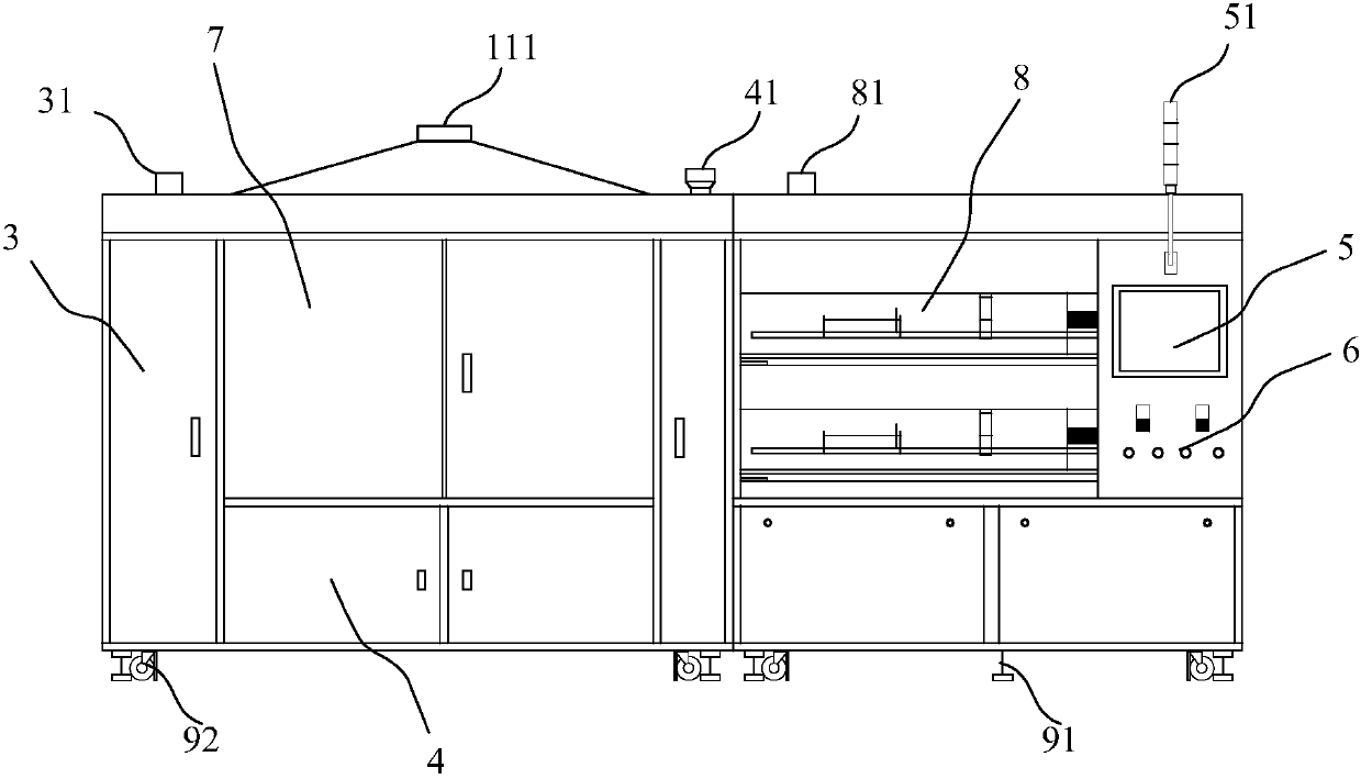 Difunctional reaction equipment