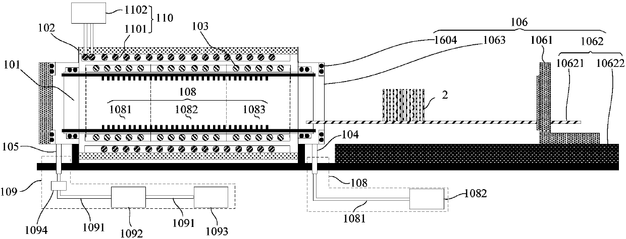 Difunctional reaction equipment