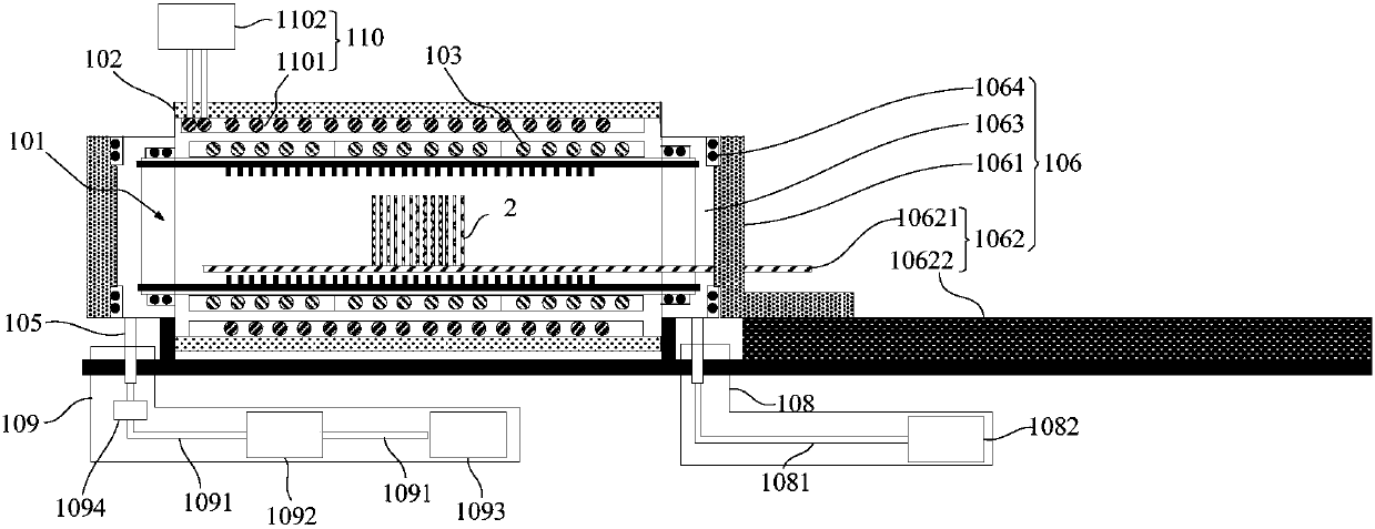 Difunctional reaction equipment