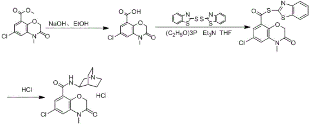 A kind of preparation method of azasetron hydrochloride