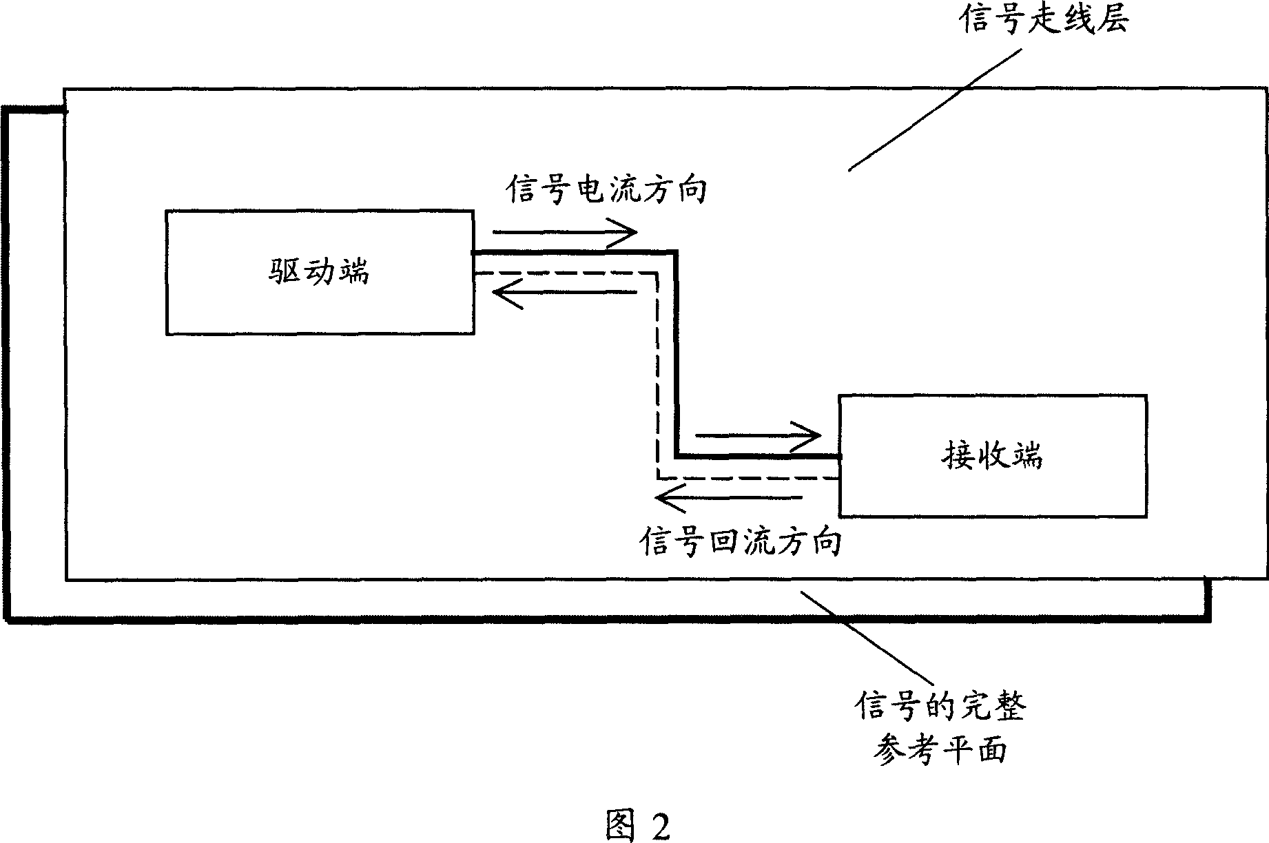 Wiring method for printed circuitboard and printed circuitboard