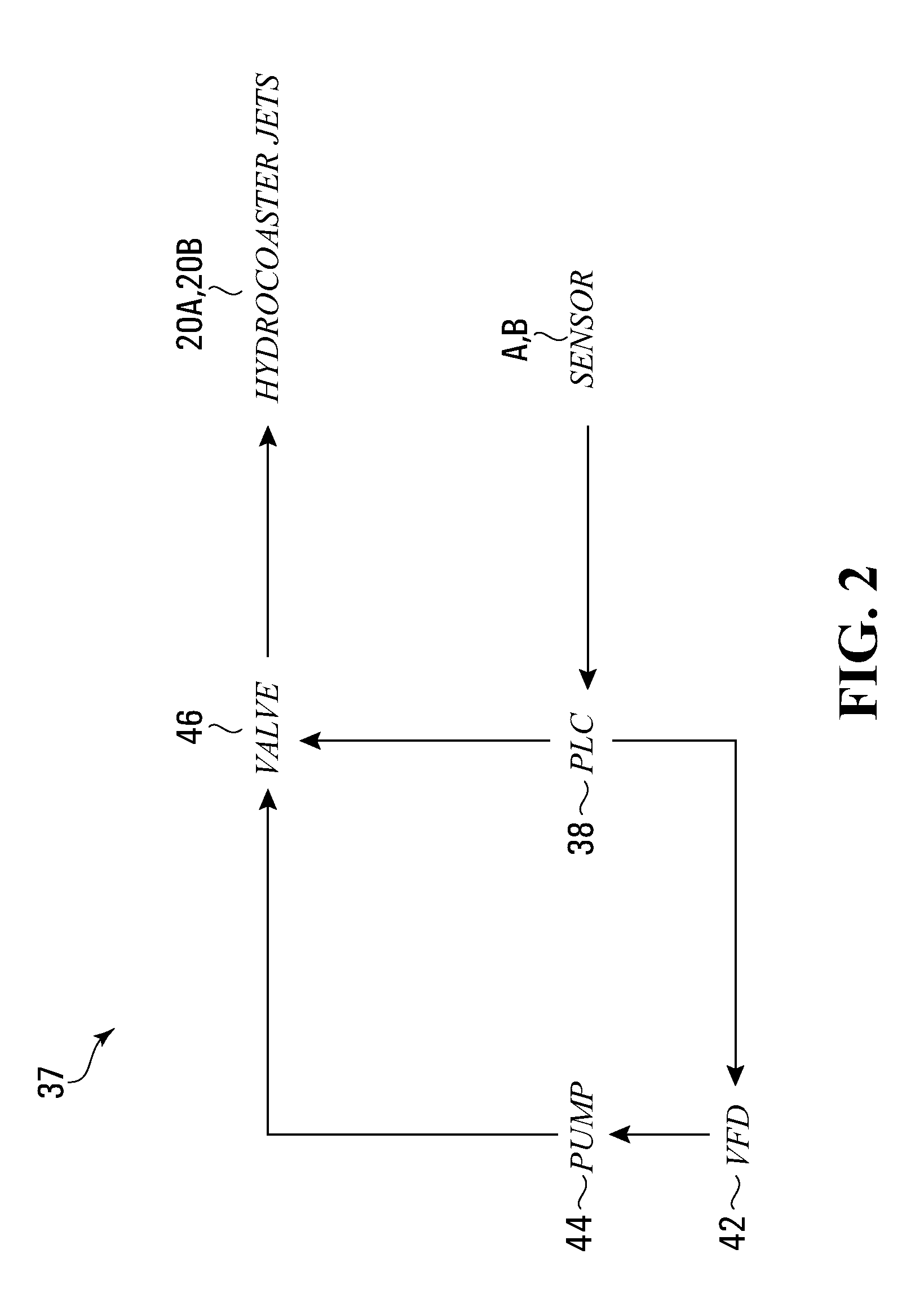 Amusement ride vehicle and vehicle control system