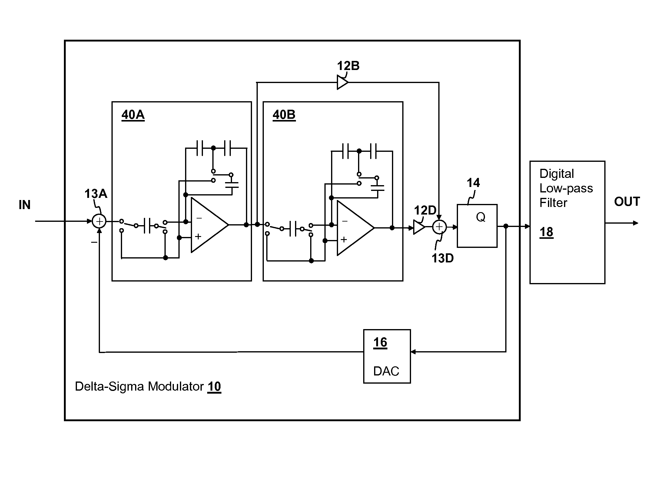 Feed-forward analog-to-digital converter (ADC) with a reduced number of amplifiers and feed-forward signal paths
