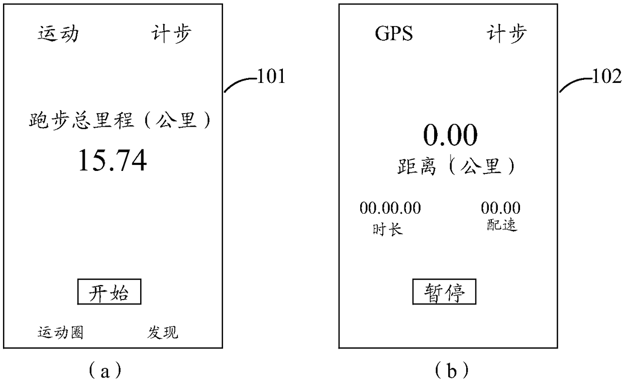 An information processing method and device