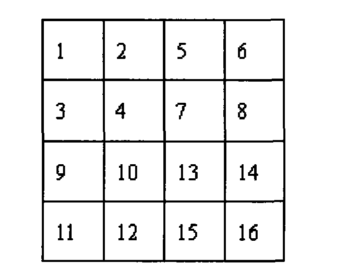 H.264/AVC video information hiding method based on predictive mode