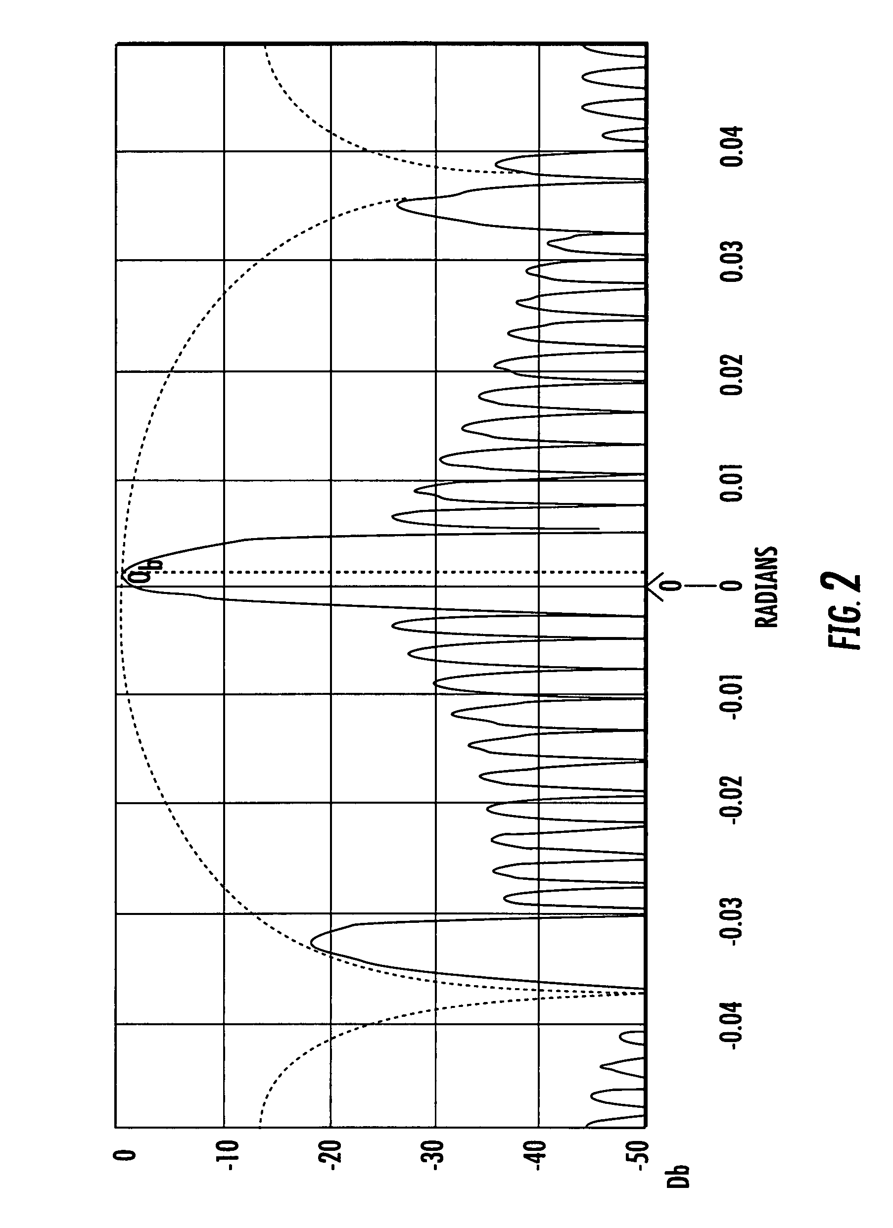 Low cost system and method that implements acousto-optic (AO) RF signal excitation