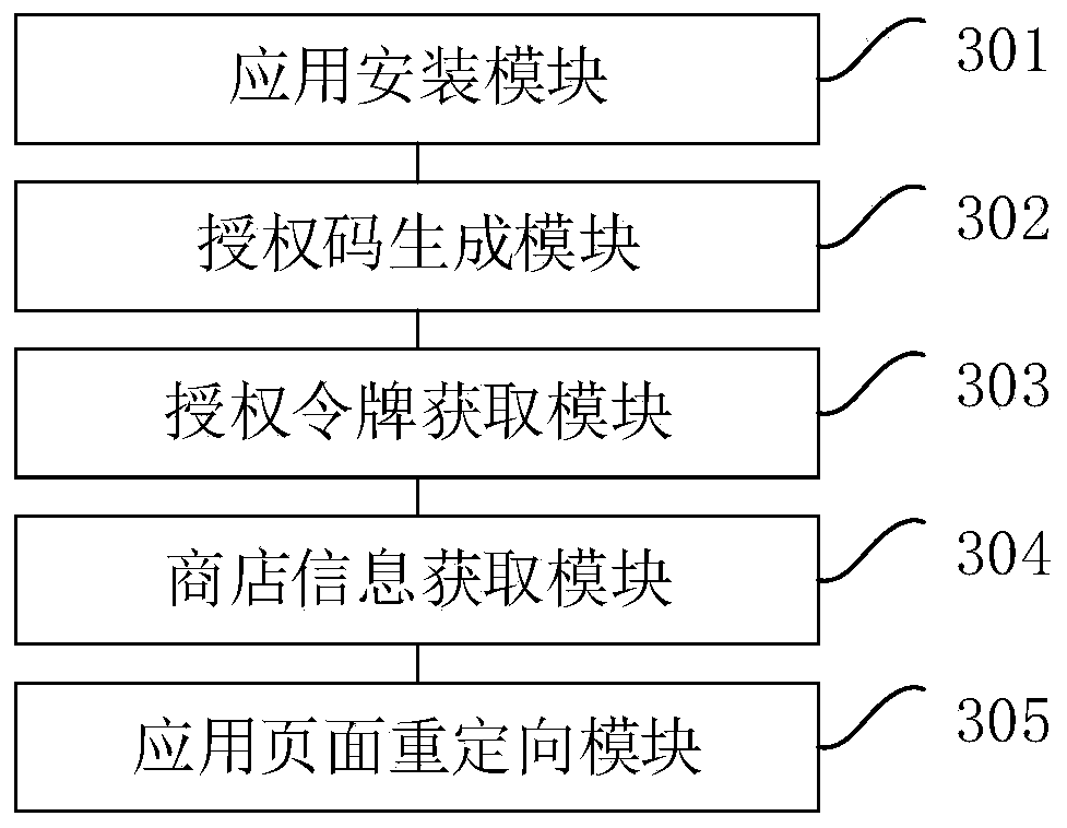 Application processing method and device, application server and storage medium