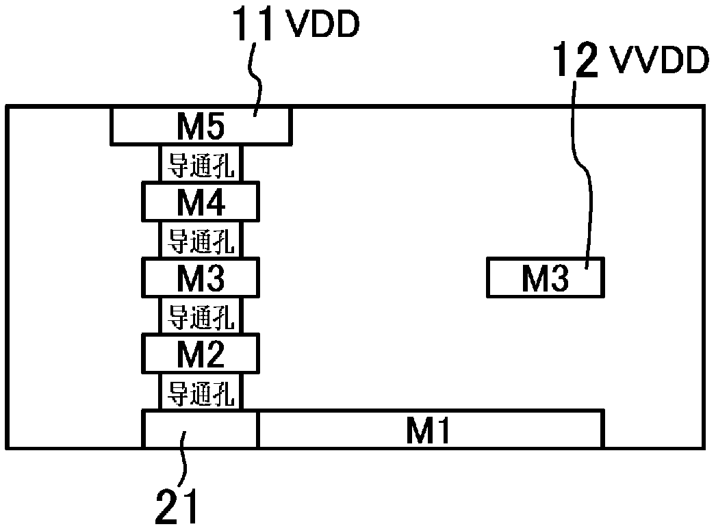 Semiconductor integrated circuit device