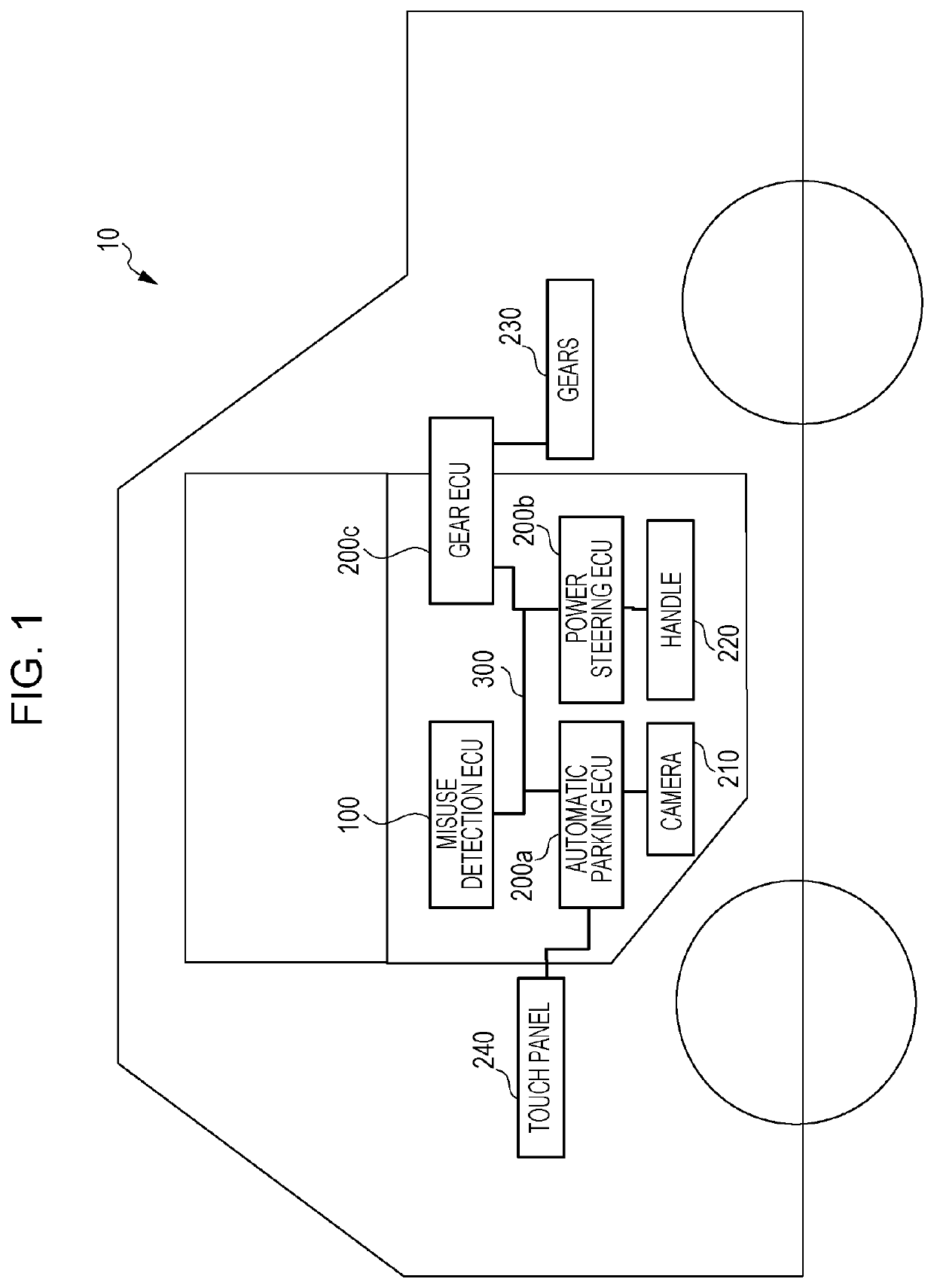 Misuse detection method, misuse detection electronic control unit, and misuse detection system