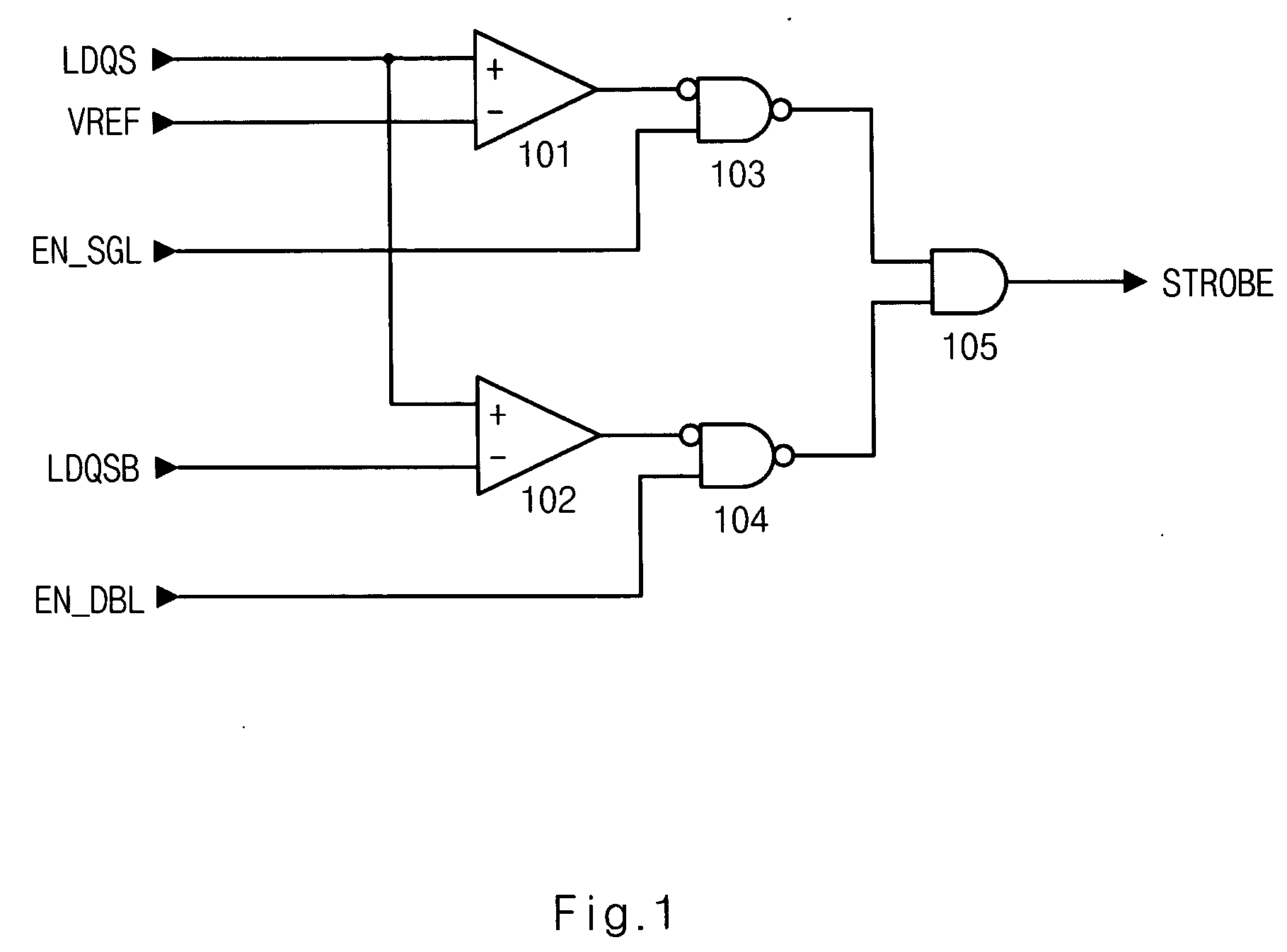 Data strobe circuit using clock signal