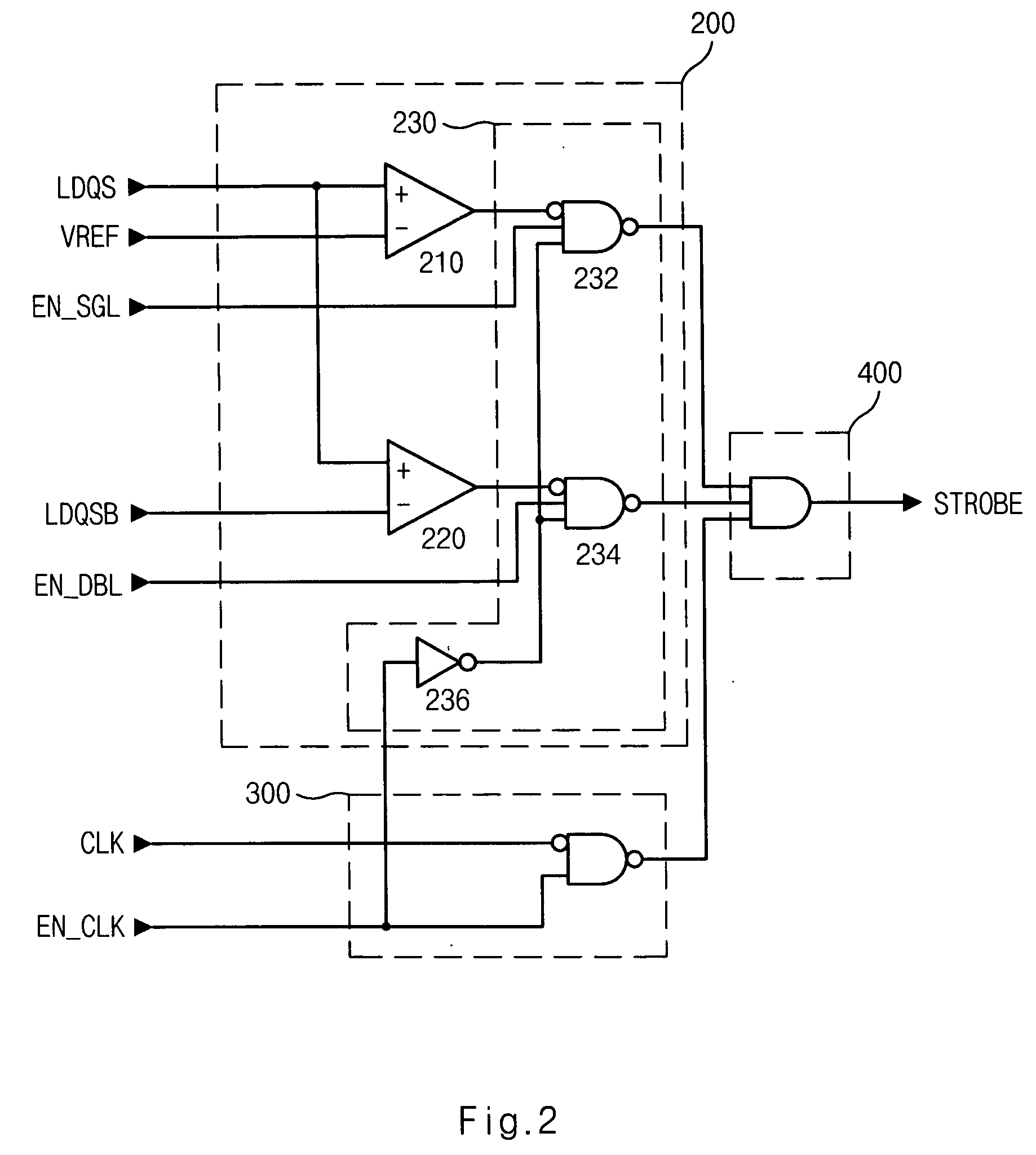 Data strobe circuit using clock signal