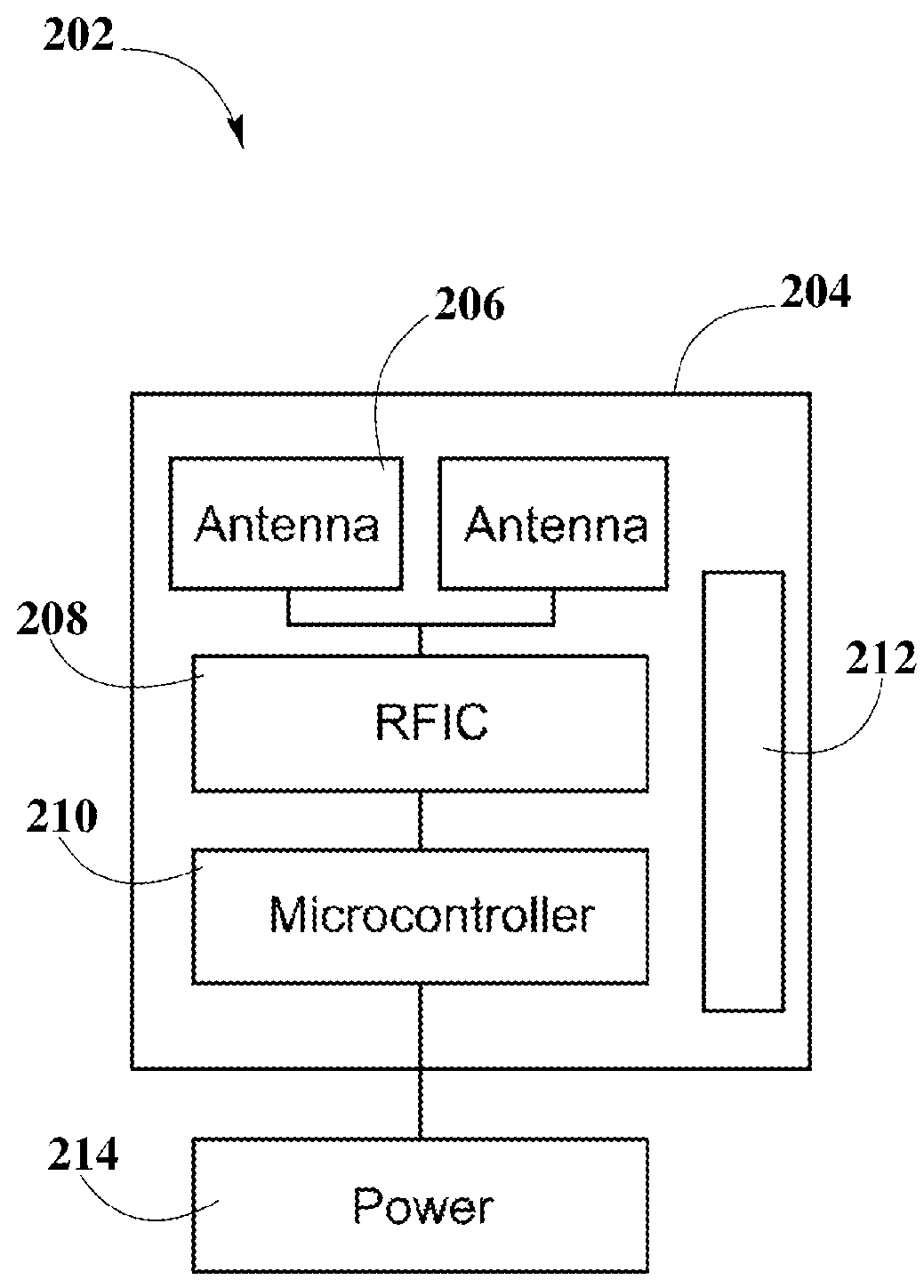 Systems and Methods for Automatically Testing the Communication Between Wireless Power Transmitter and Wireless Power Receiver