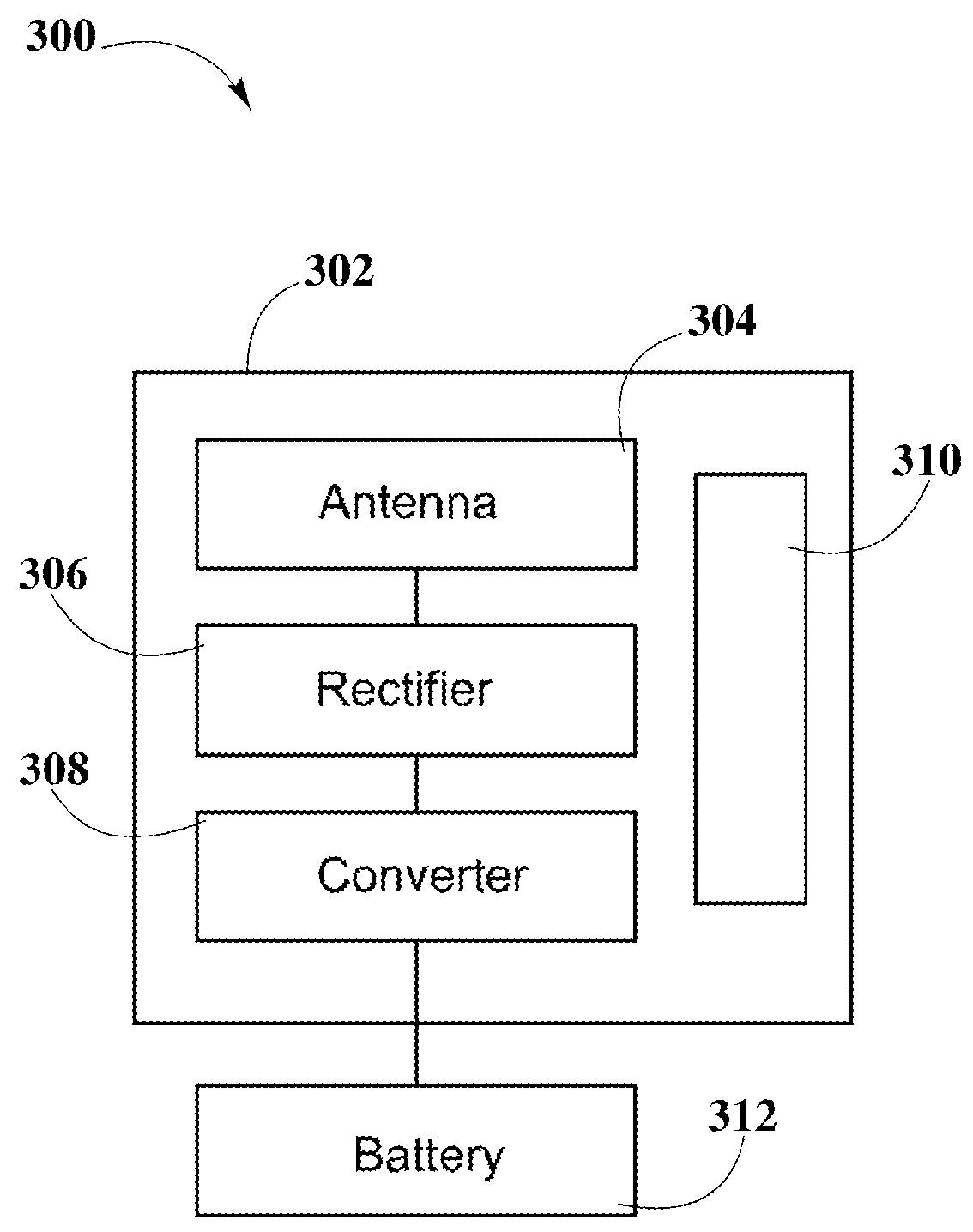 Systems and Methods for Automatically Testing the Communication Between Wireless Power Transmitter and Wireless Power Receiver